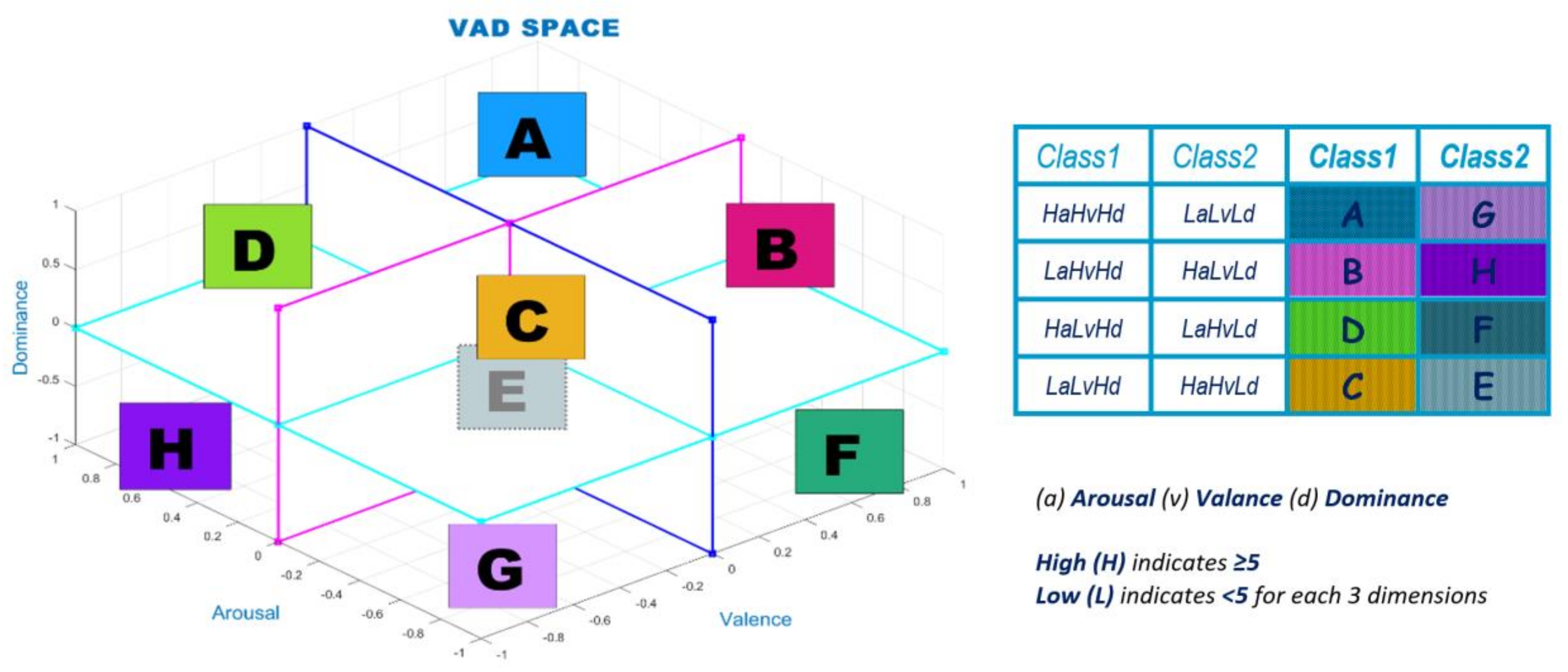 Diagnostics 13 02141 g005 Diagnostics 13 02141 g005