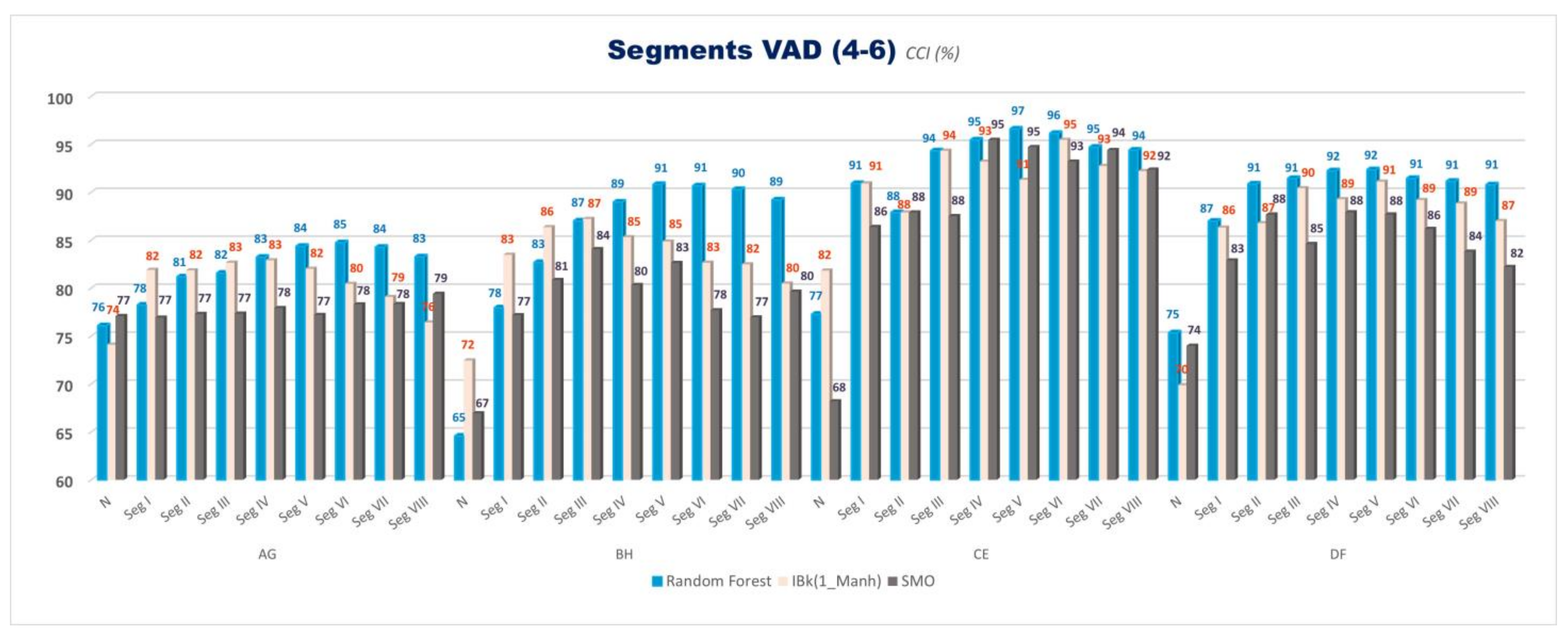 Diagnostics 13 02141 g006 Diagnostics 13 02141 g006