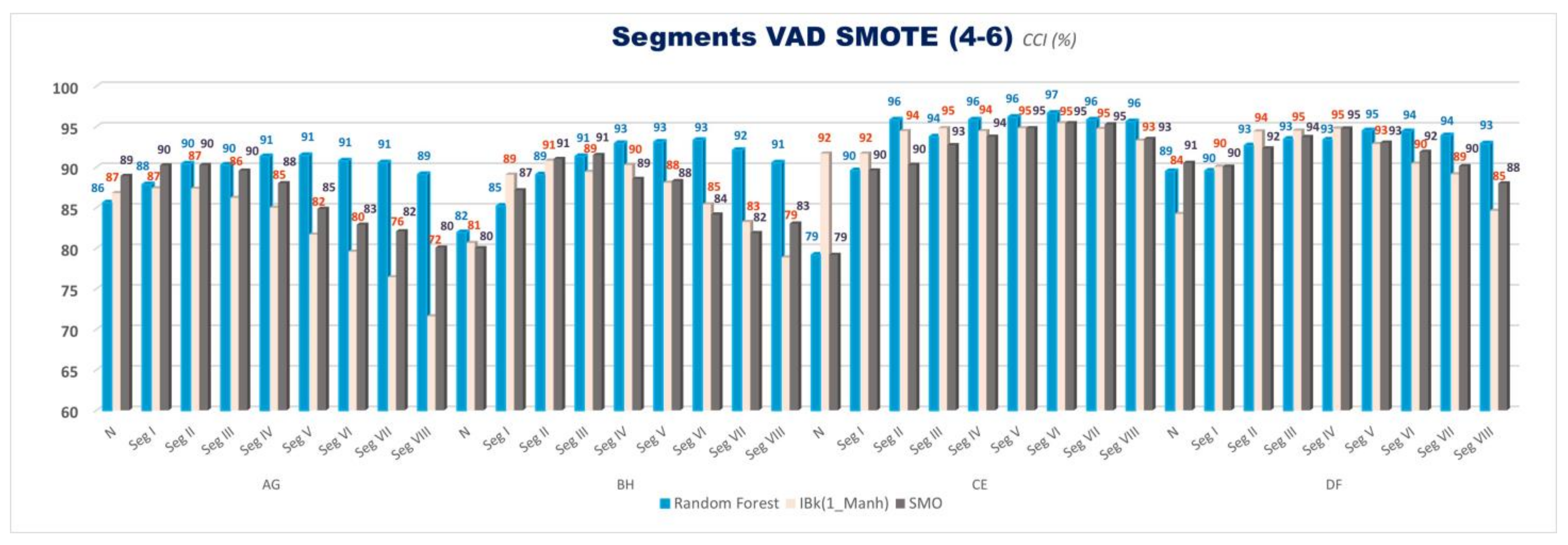 Diagnostics 13 02141 g007 Diagnostics 13 02141 g007