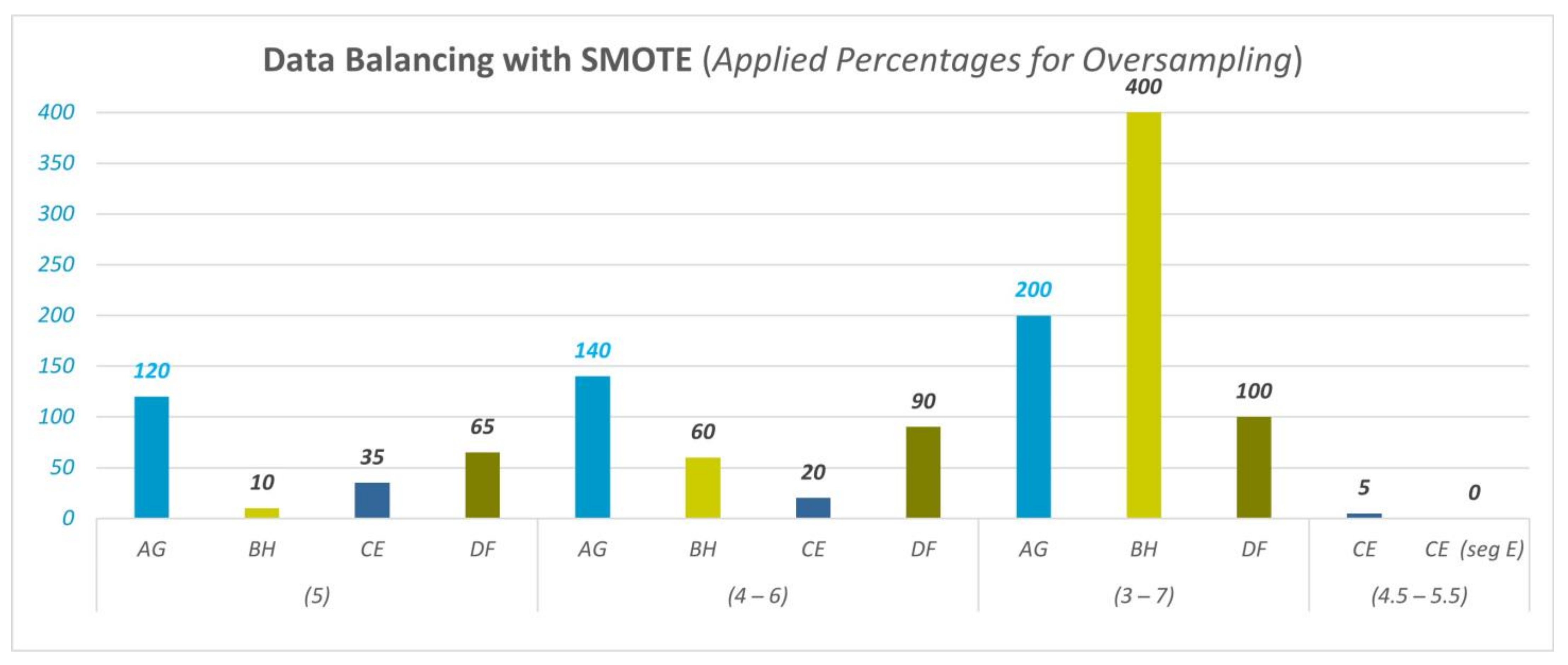Diagnostics 13 02141 g008 Diagnostics 13 02141 g008