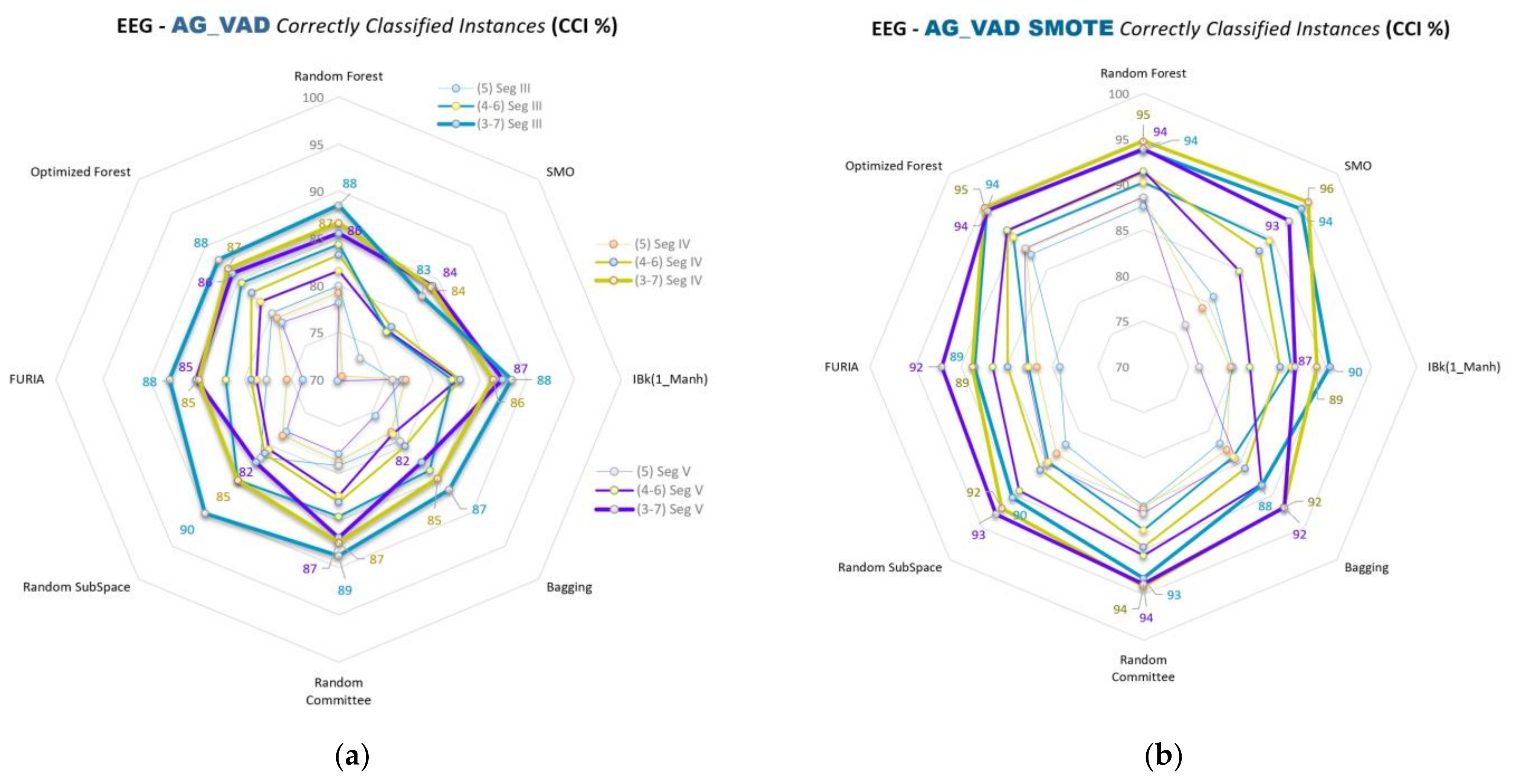 Diagnostics 13 02141 g009 Diagnostics 13 02141 g009