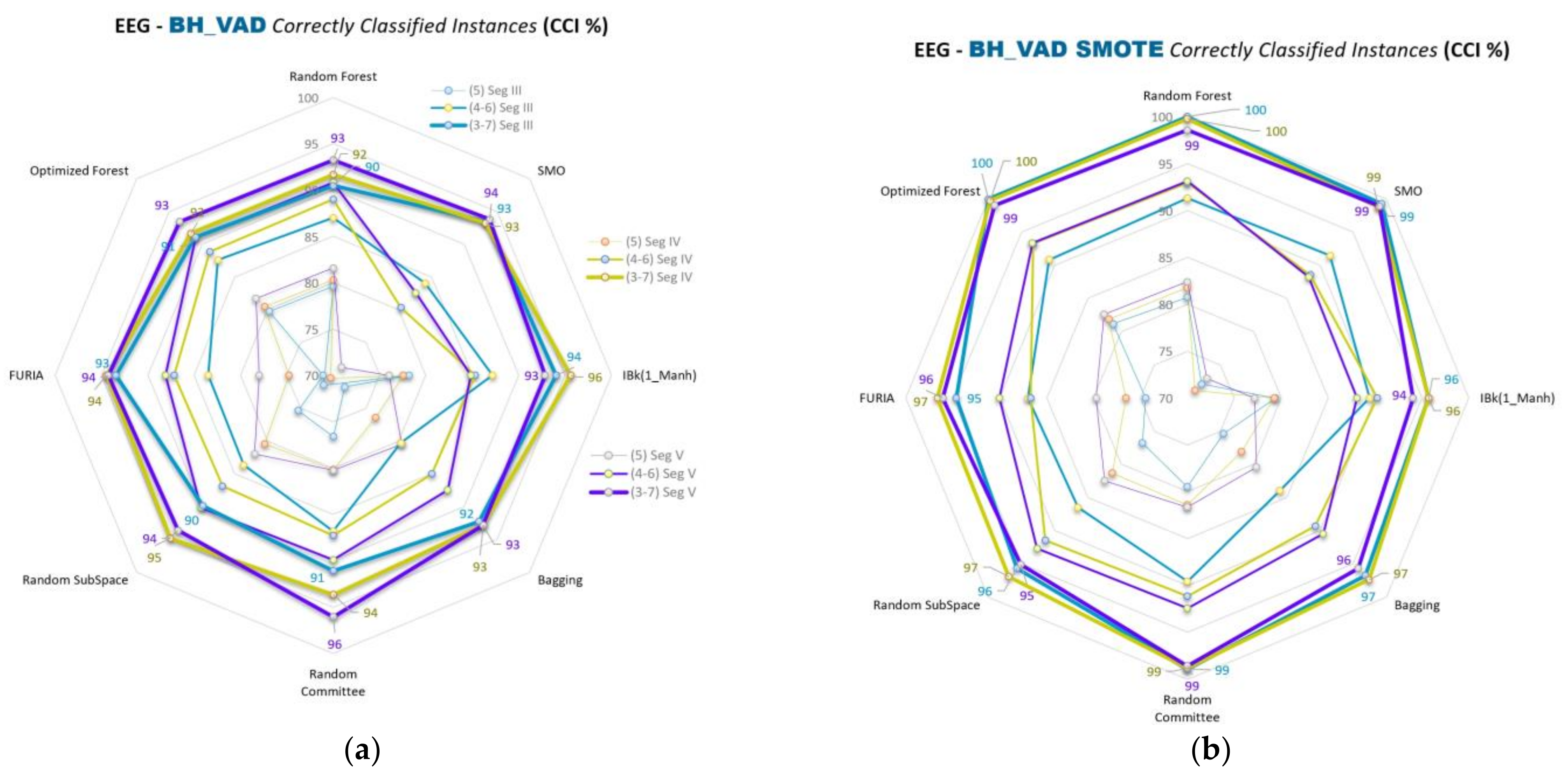 Diagnostics 13 02141 g010 Diagnostics 13 02141 g010