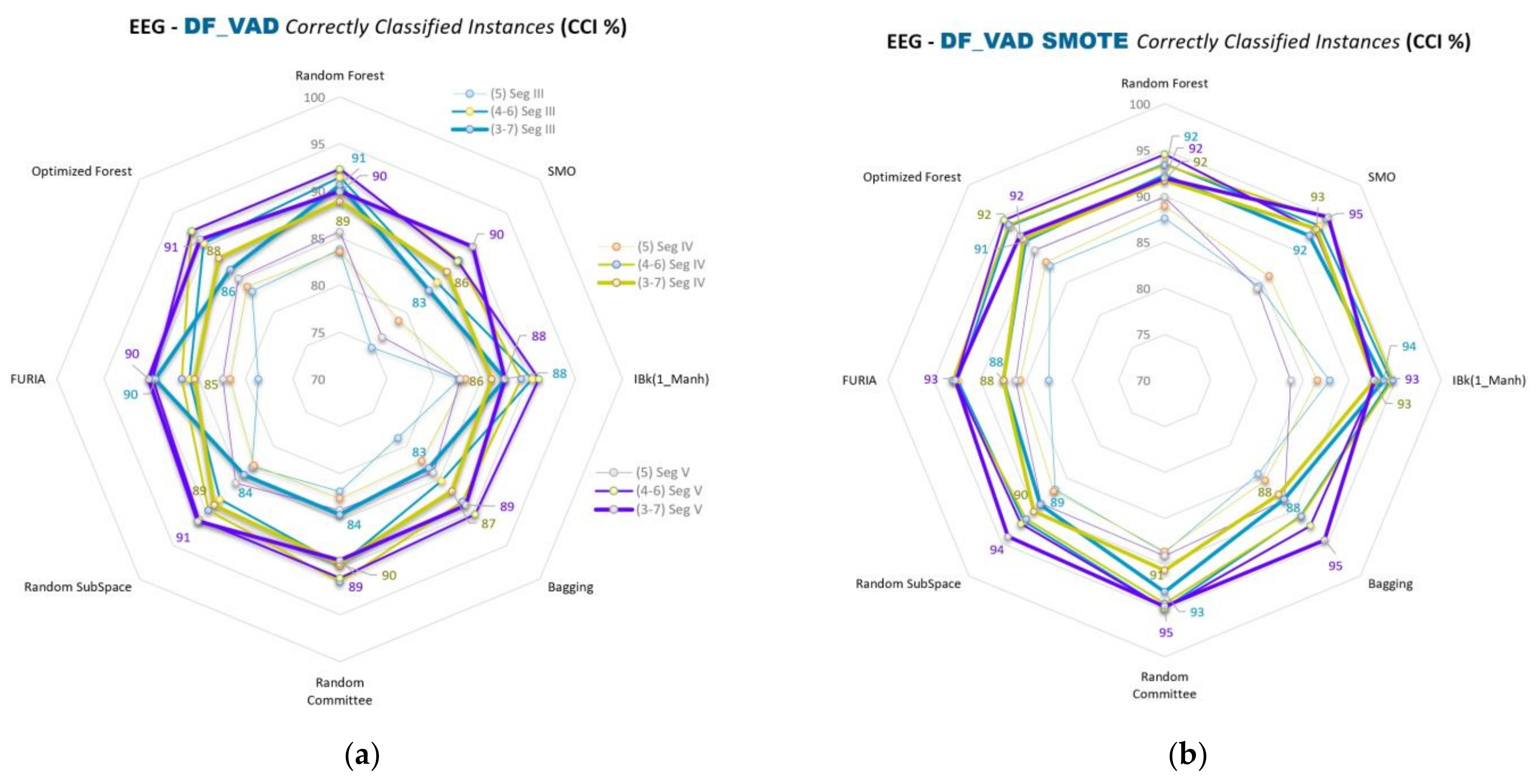 Diagnostics 13 02141 g011 Diagnostics 13 02141 g011