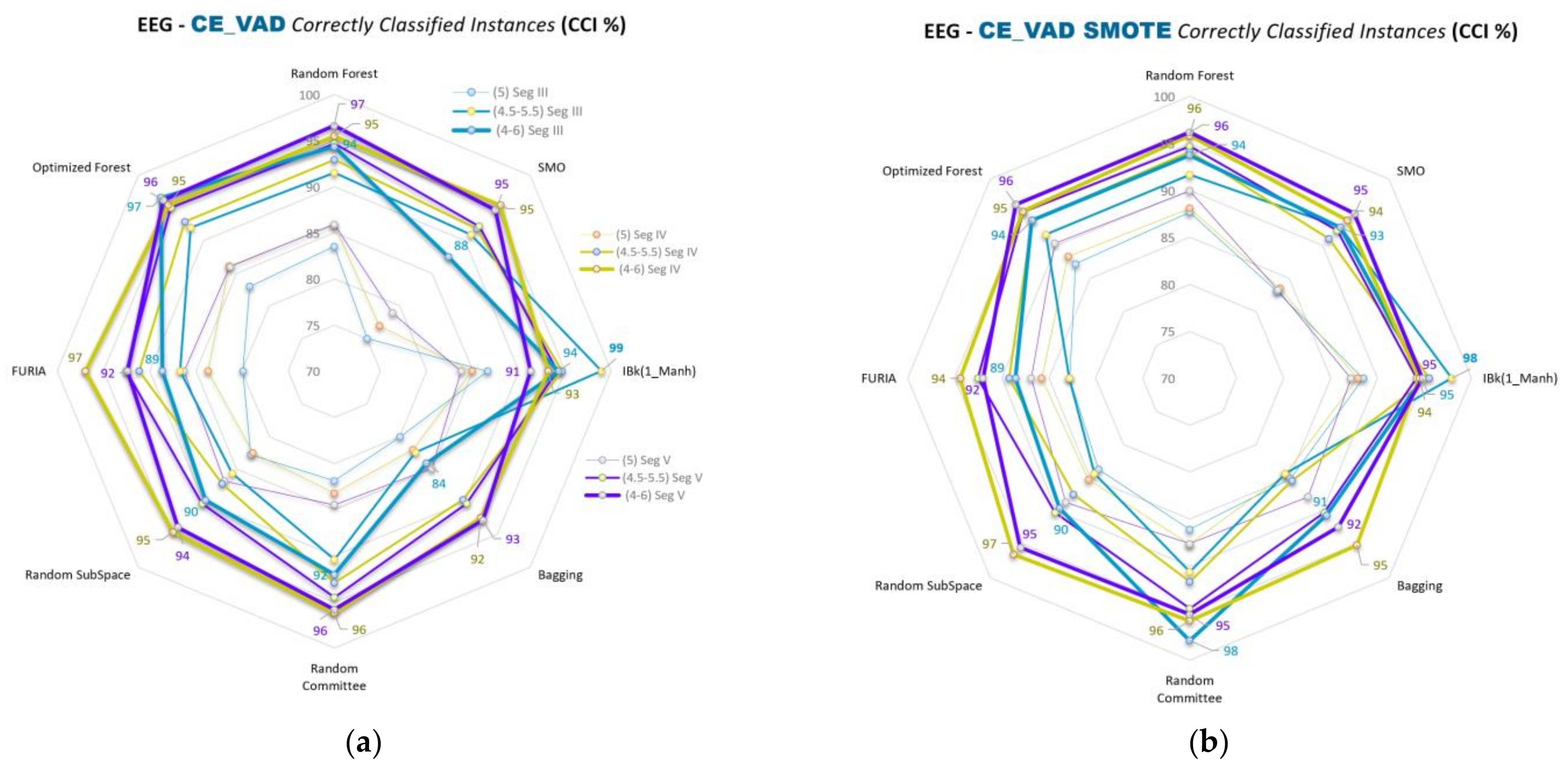 Diagnostics 13 02141 g012 Diagnostics 13 02141 g012