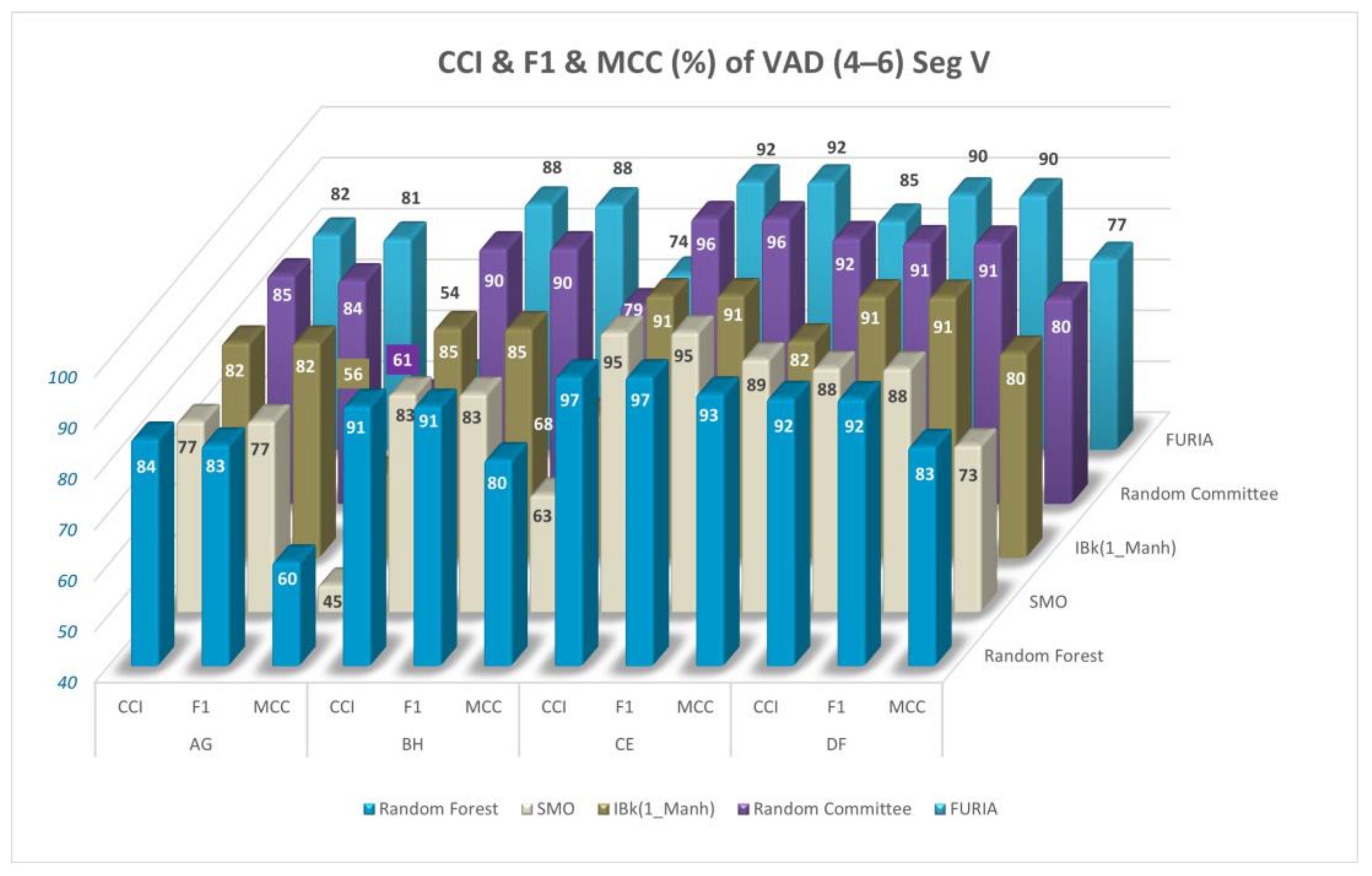 Diagnostics 13 02141 g013 Diagnostics 13 02141 g013