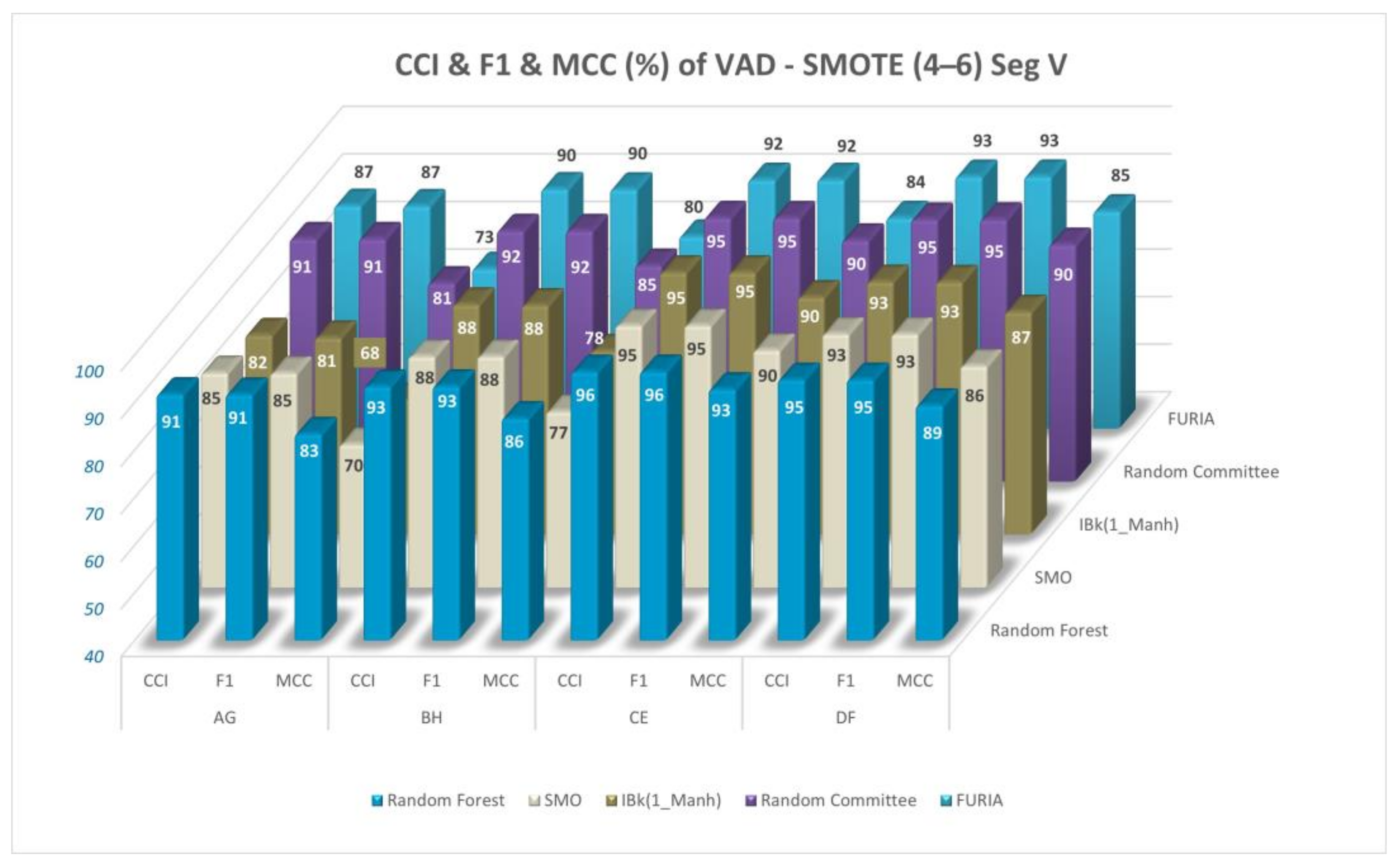 Diagnostics 13 02141 g014 Diagnostics 13 02141 g014