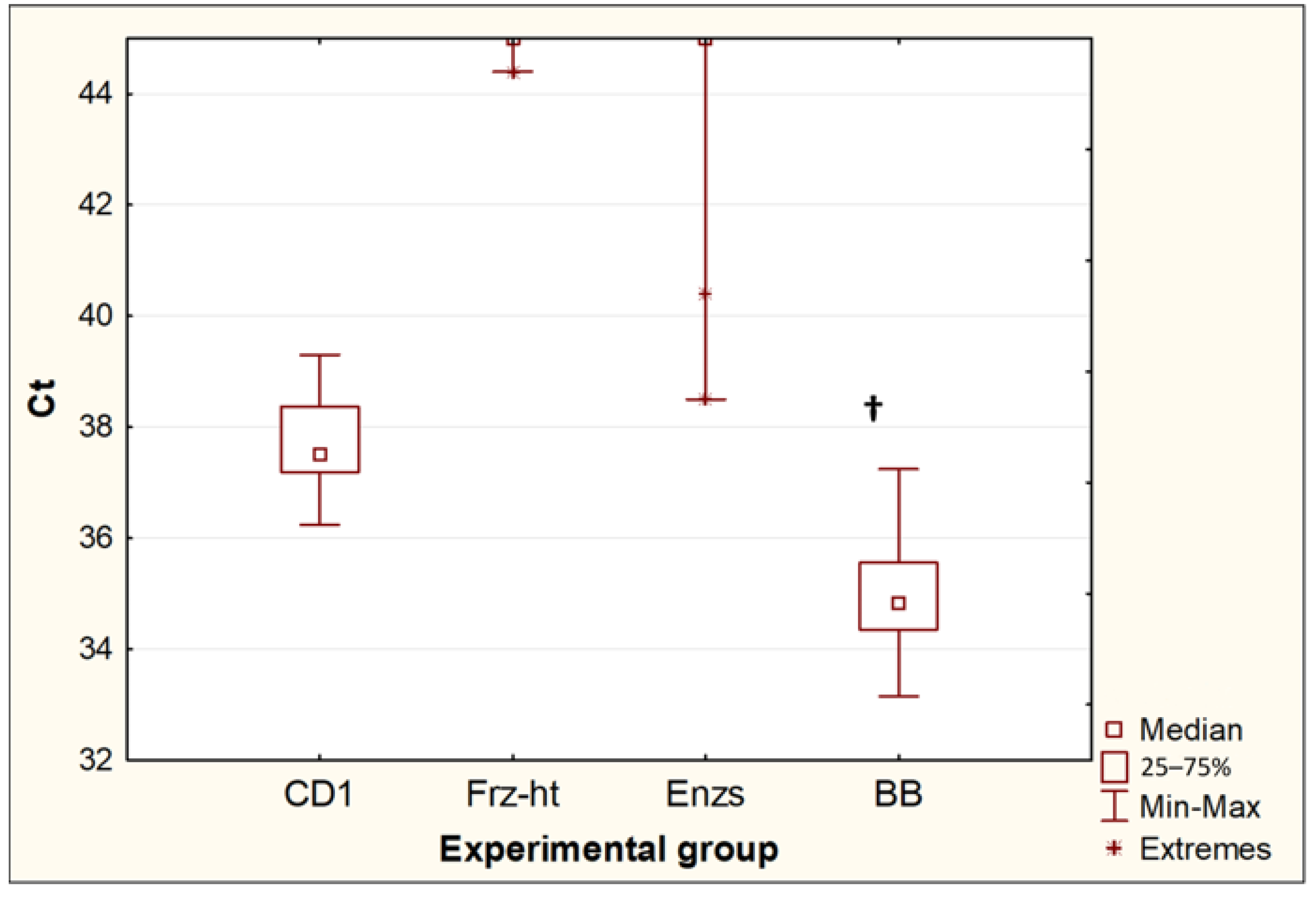 Diagnostics 13 02156 g003