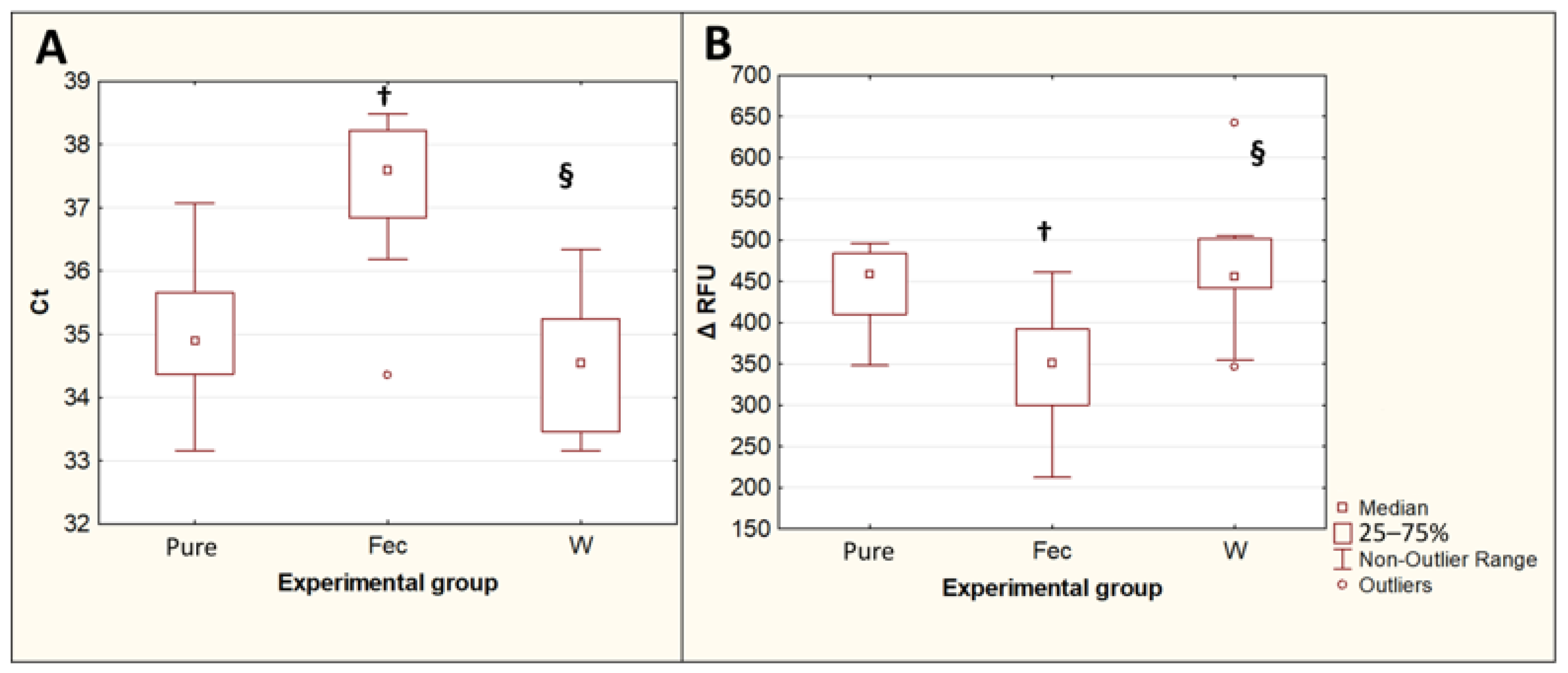 Diagnostics 13 02156 g004