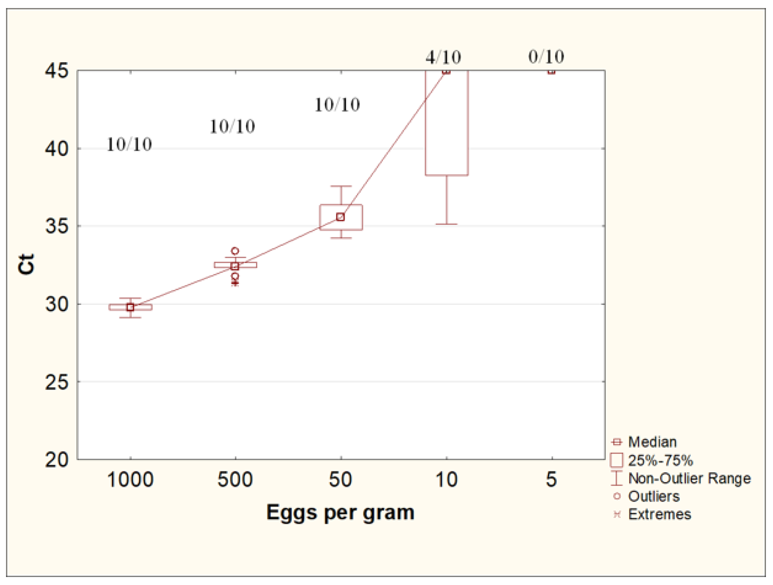 Diagnostics 13 02156 g006