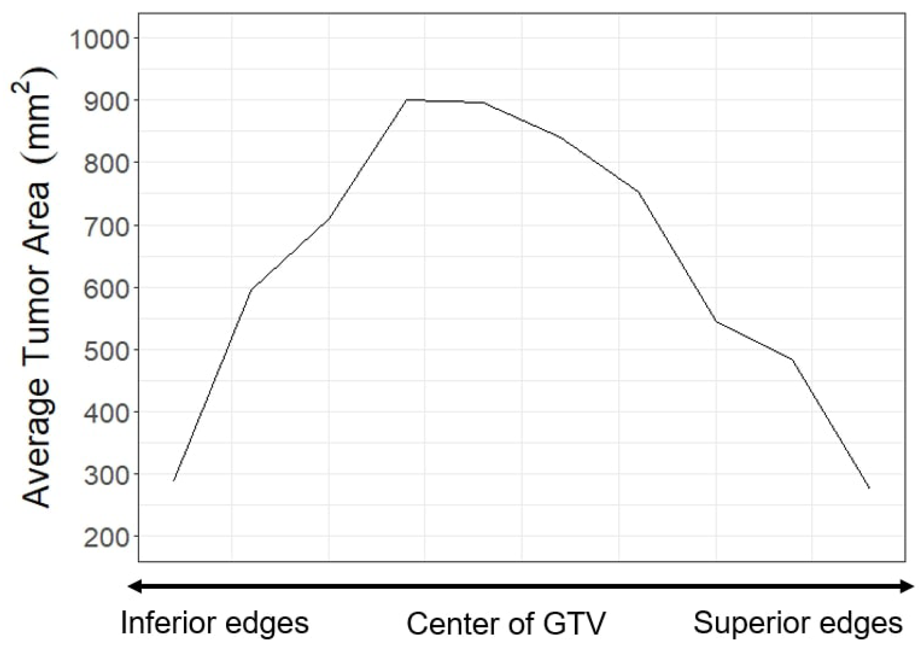 Diagnostics 13 02159 g003