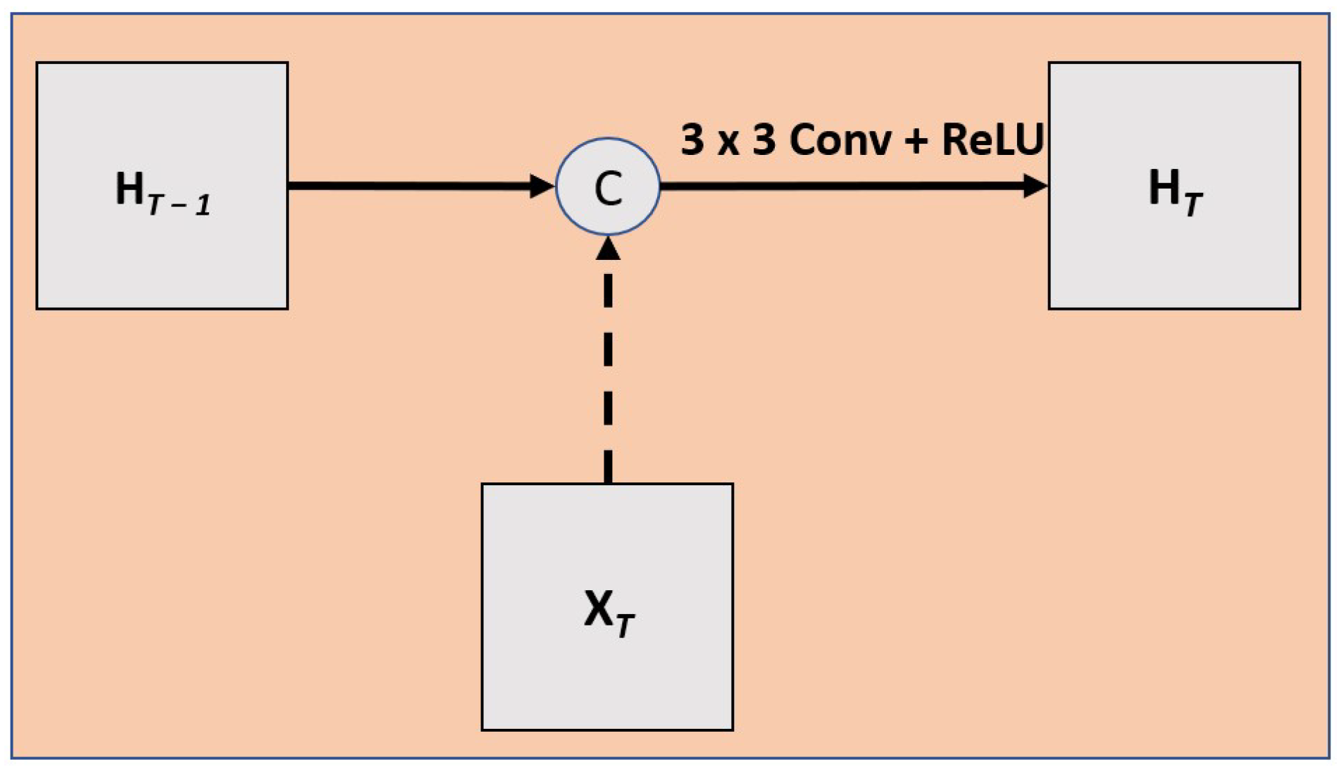 Diagnostics 13 02159 g007