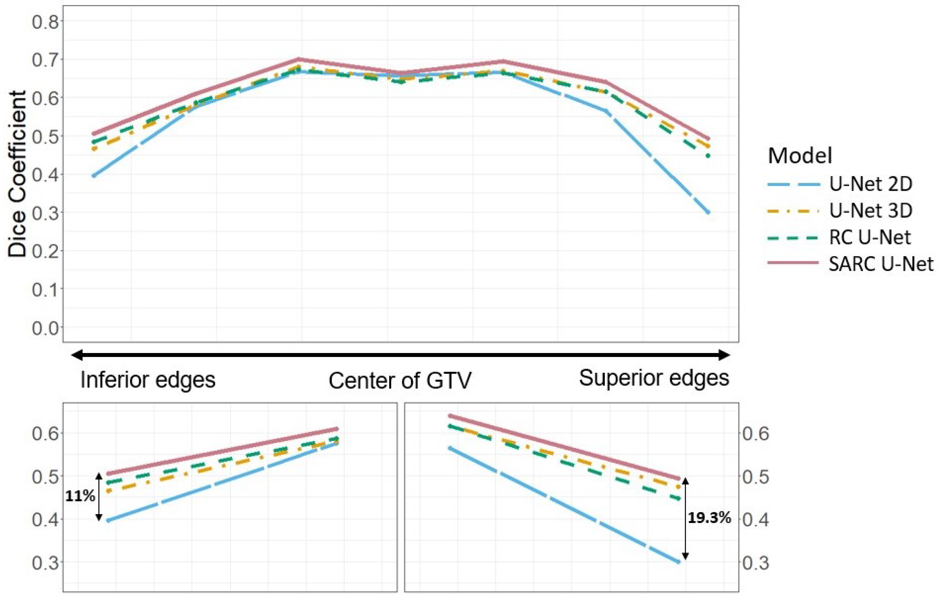Diagnostics 13 02159 g008