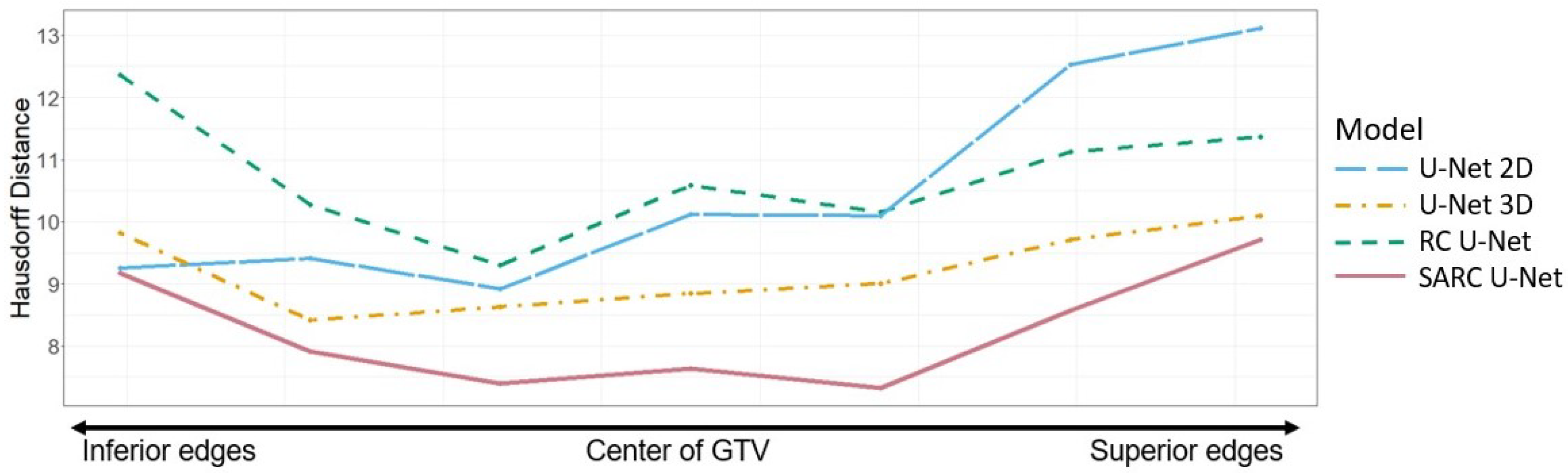 Diagnostics 13 02159 g009
