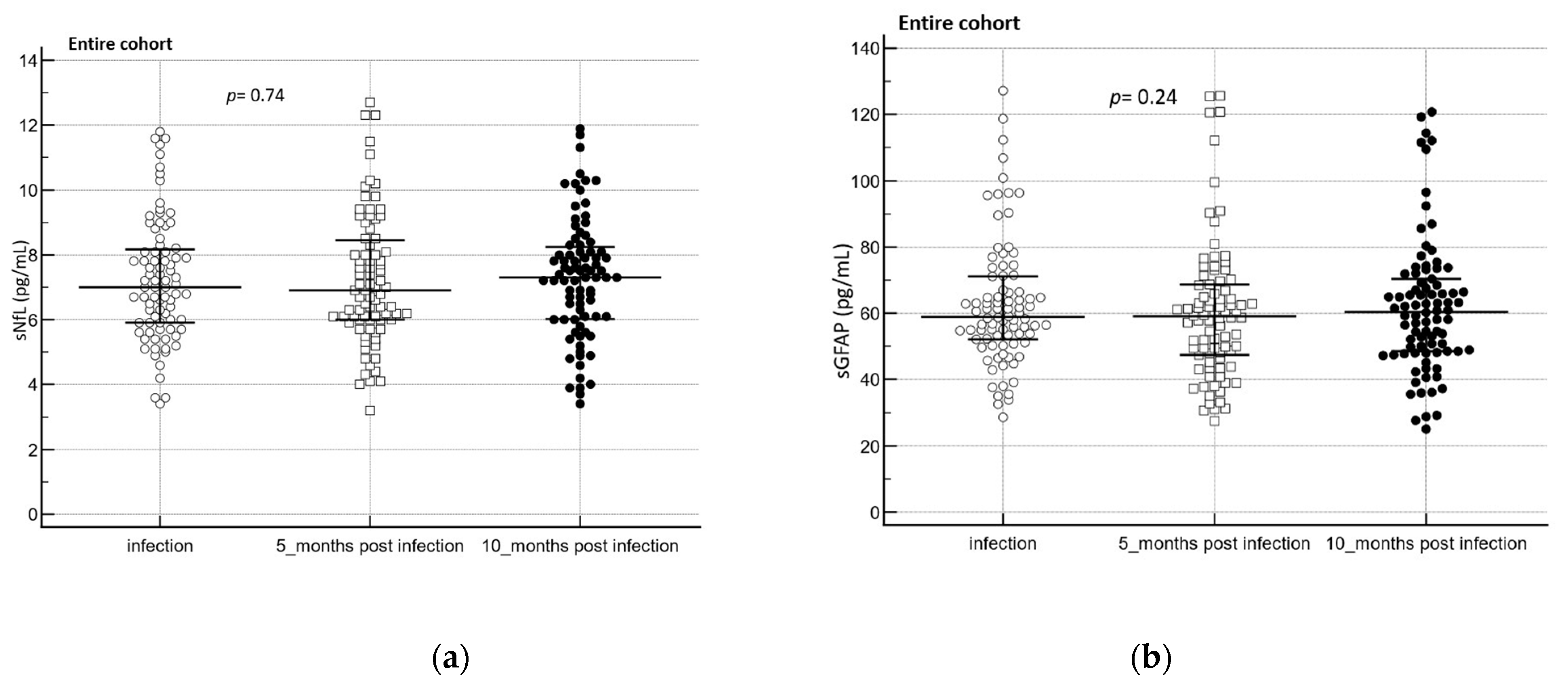 Diagnostics 13 02167 g004
