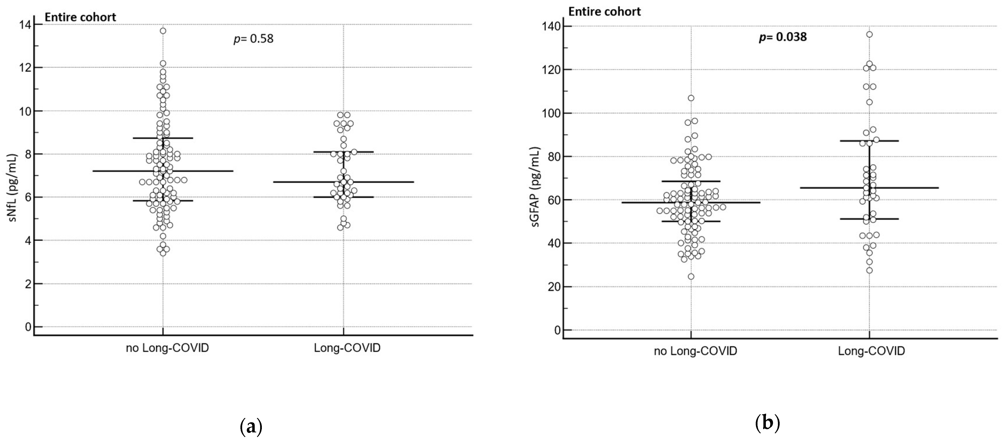 Diagnostics 13 02167 g005