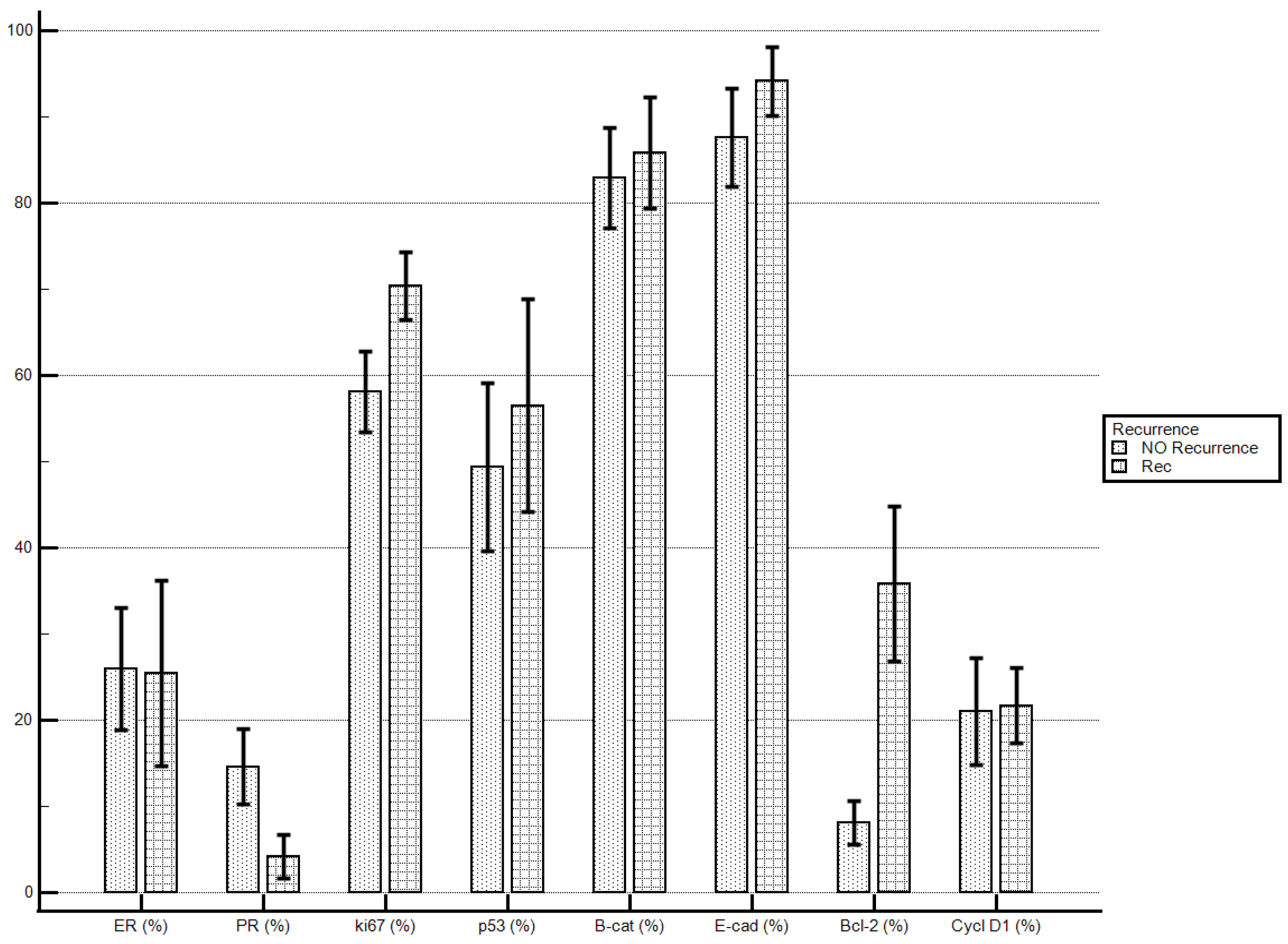 Diagnostics 13 02171 g001
