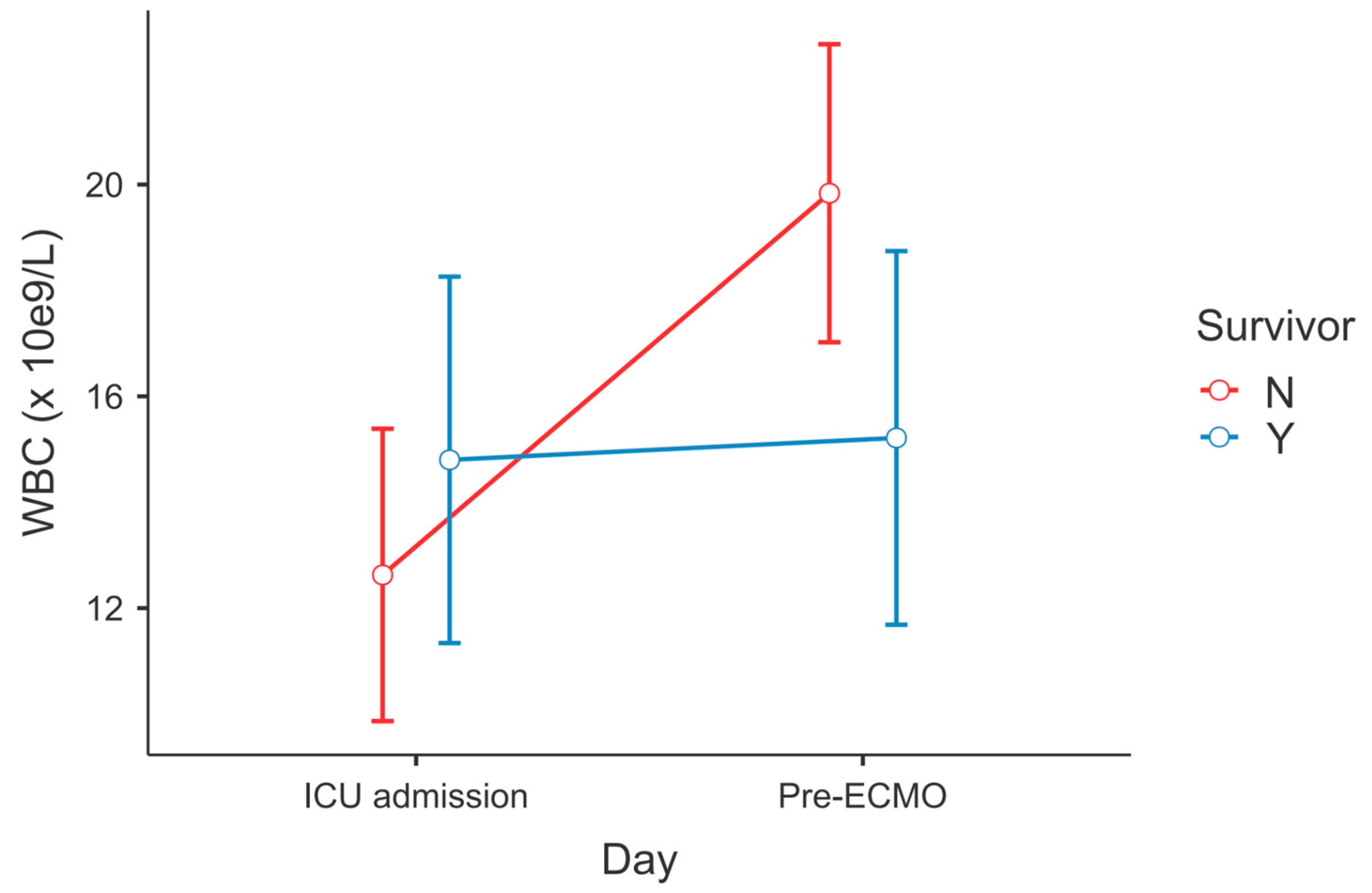 Diagnostics 13 02203 g002 Diagnostics 13 02203 g002