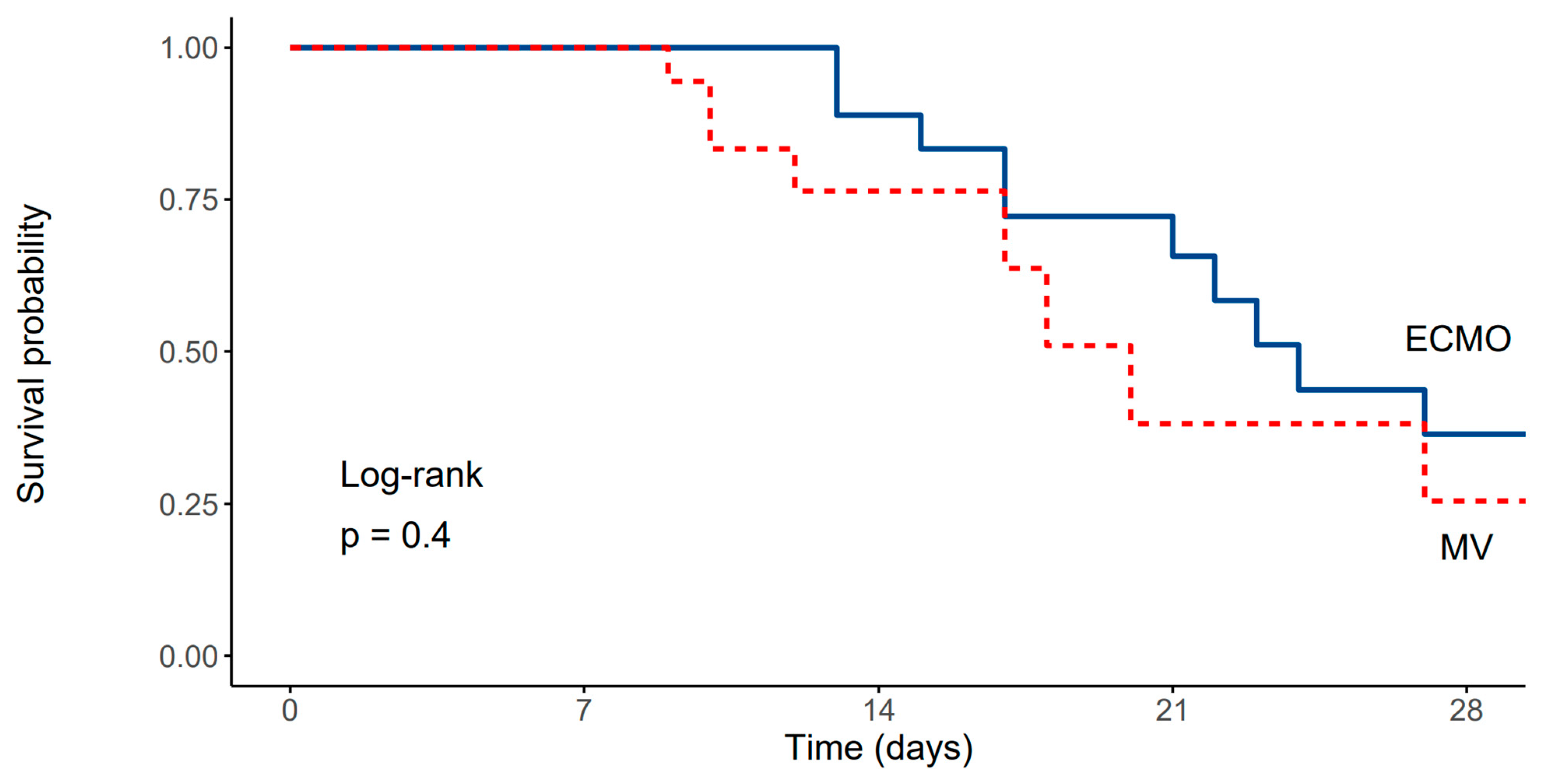 Diagnostics 13 02203 g003 Diagnostics 13 02203 g003