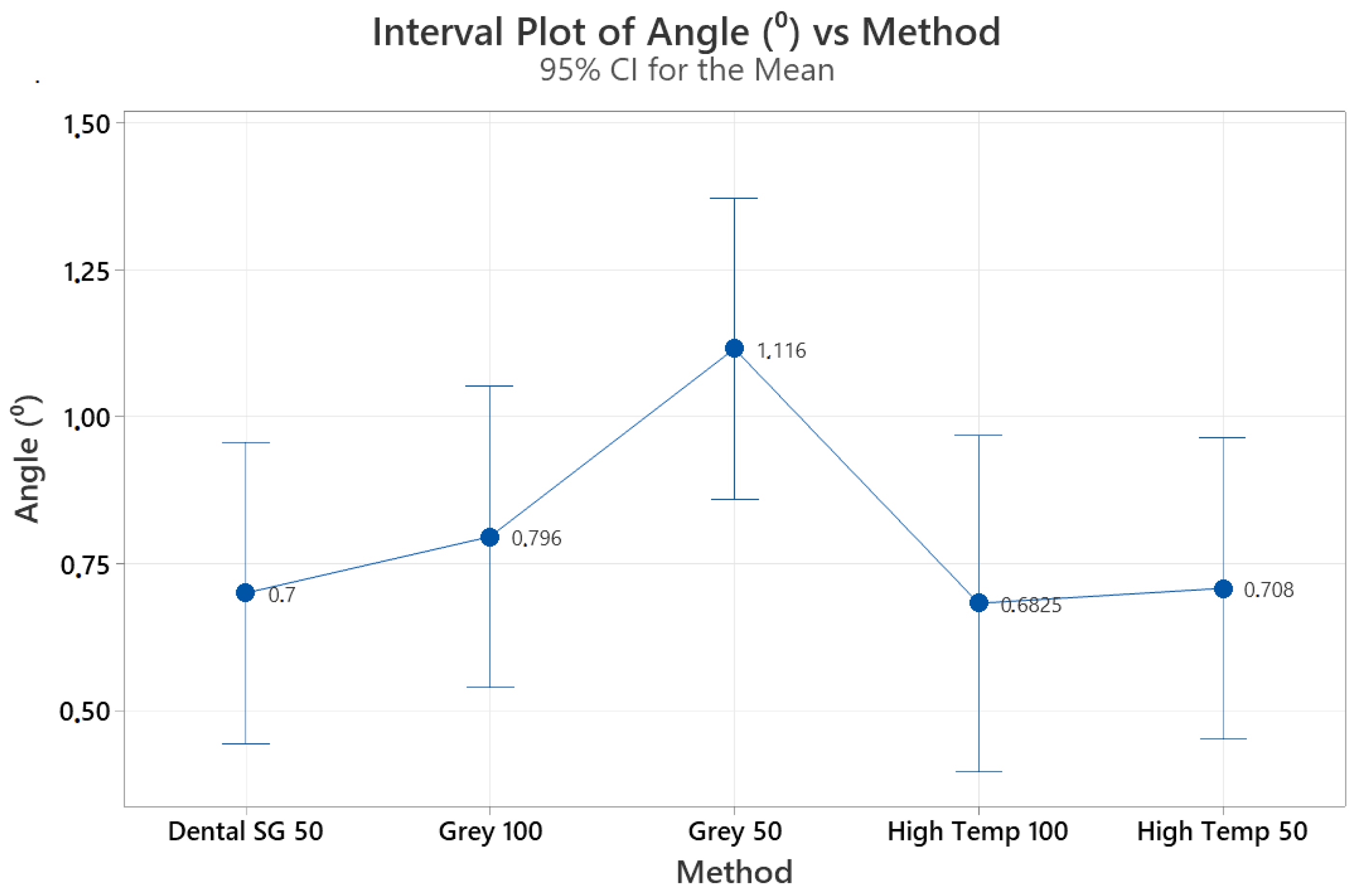 Diagnostics 13 02215 g004