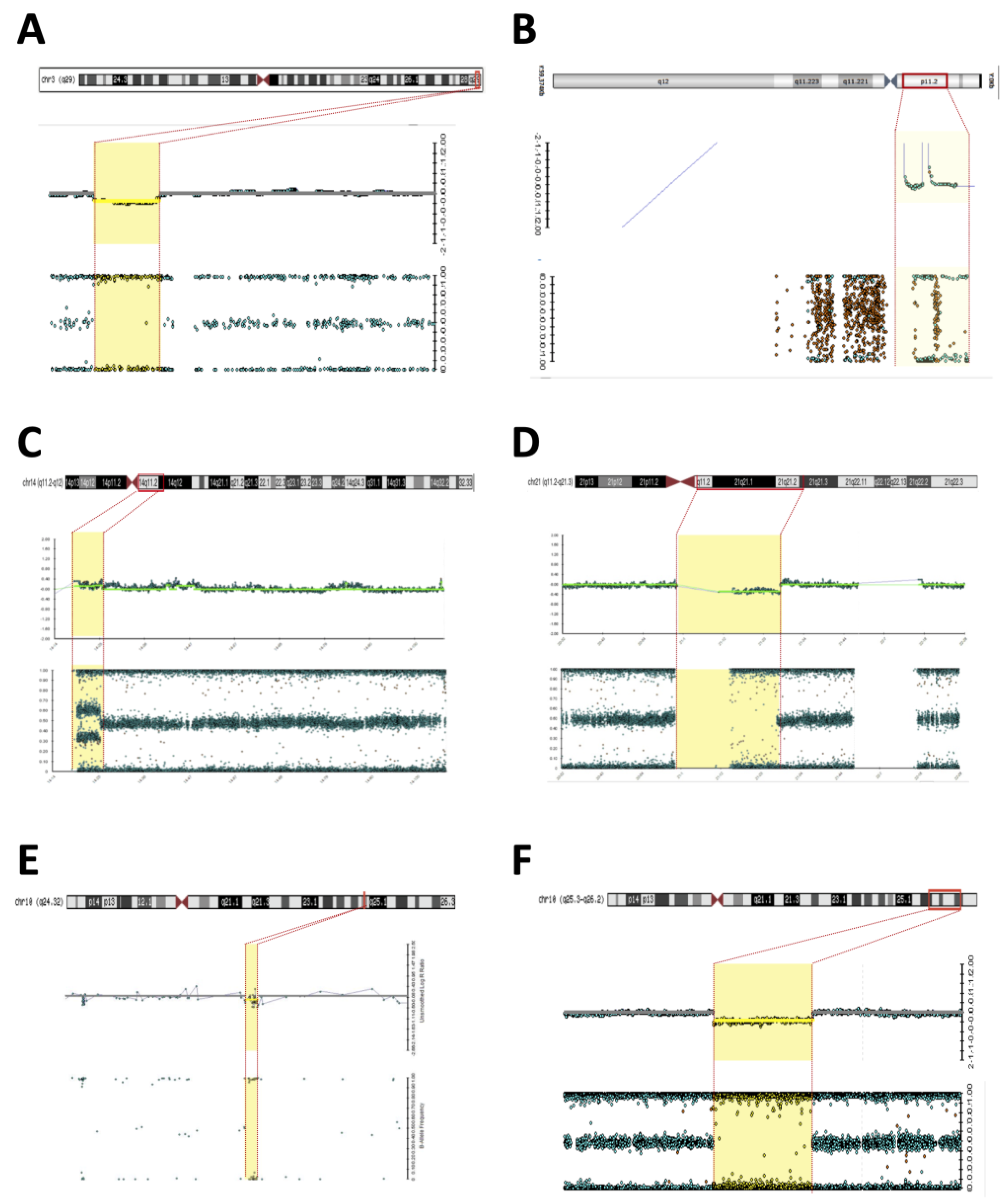Diagnostics 13 02235 g001 Diagnostics 13 02235 g001