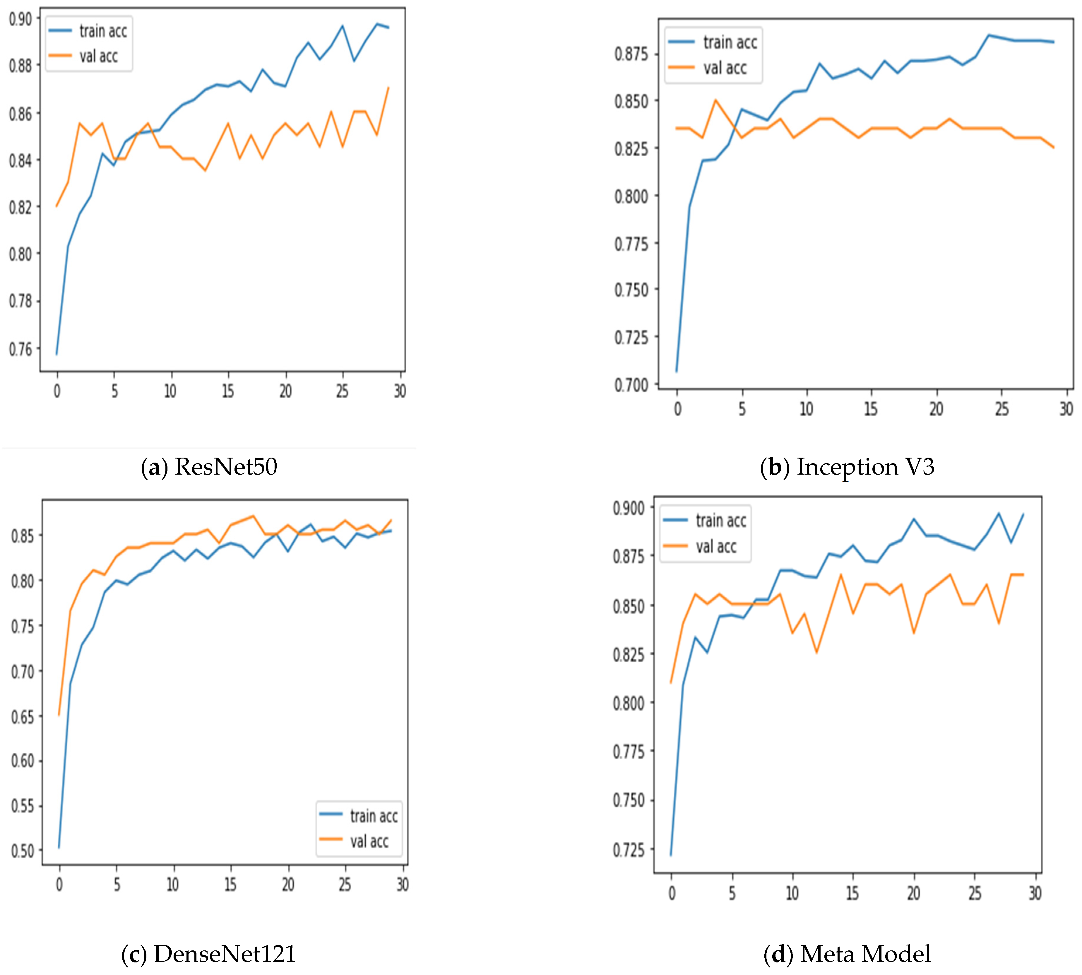 Diagnostics 13 02242 g005 Diagnostics 13 02242 g005