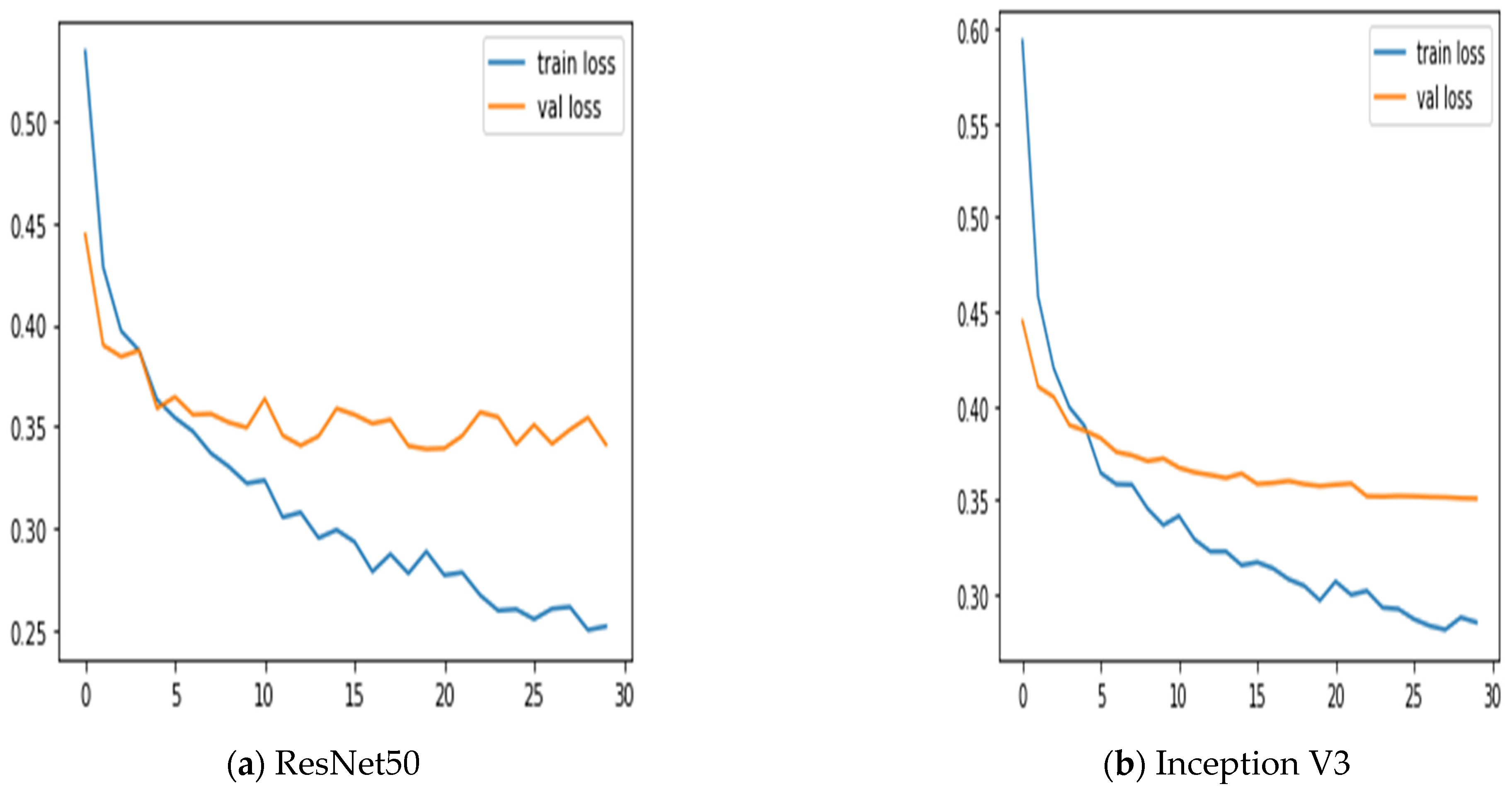 Diagnostics 13 02242 g006a Diagnostics 13 02242 g006a