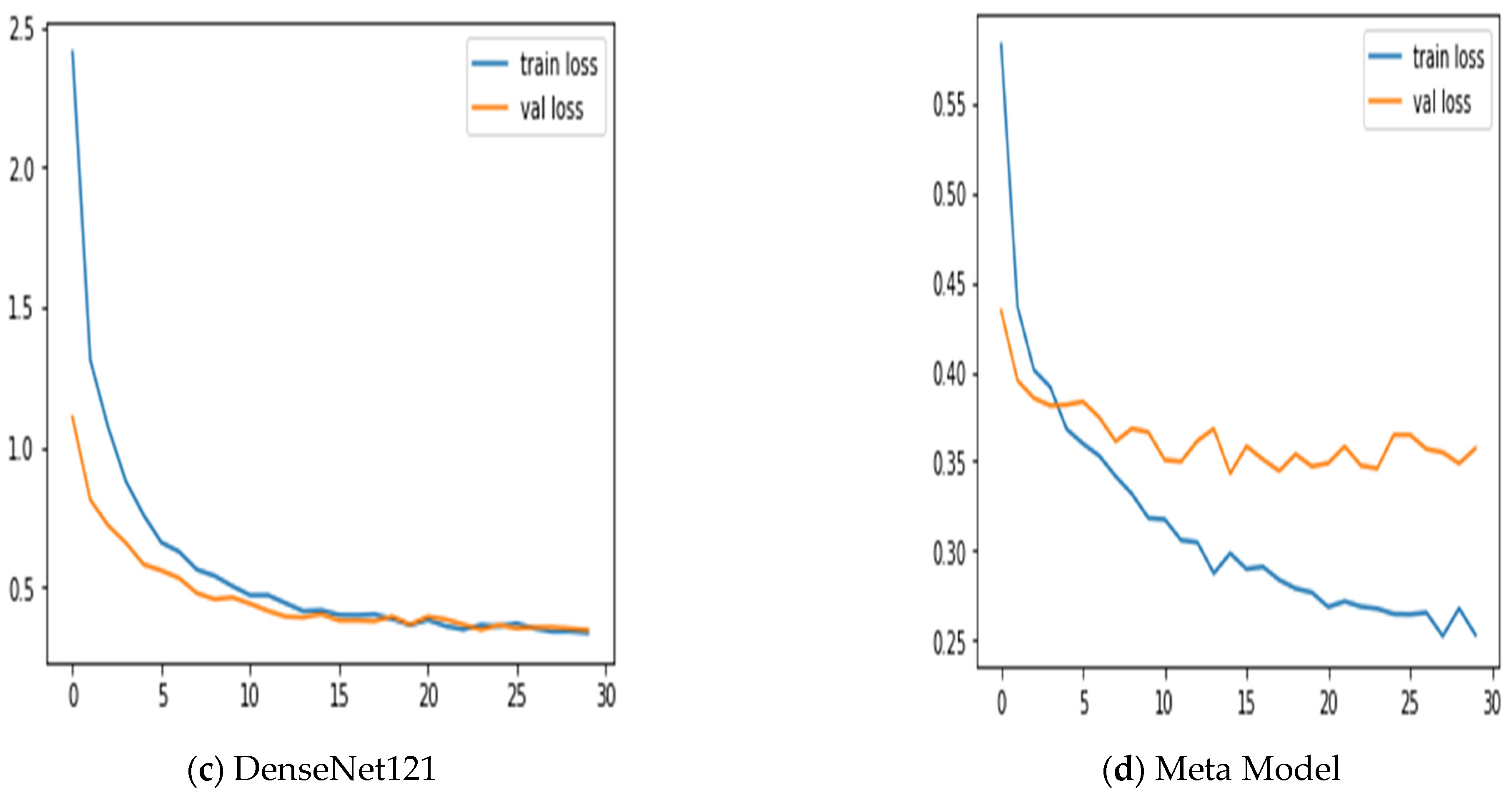 Diagnostics 13 02242 g006b Diagnostics 13 02242 g006b