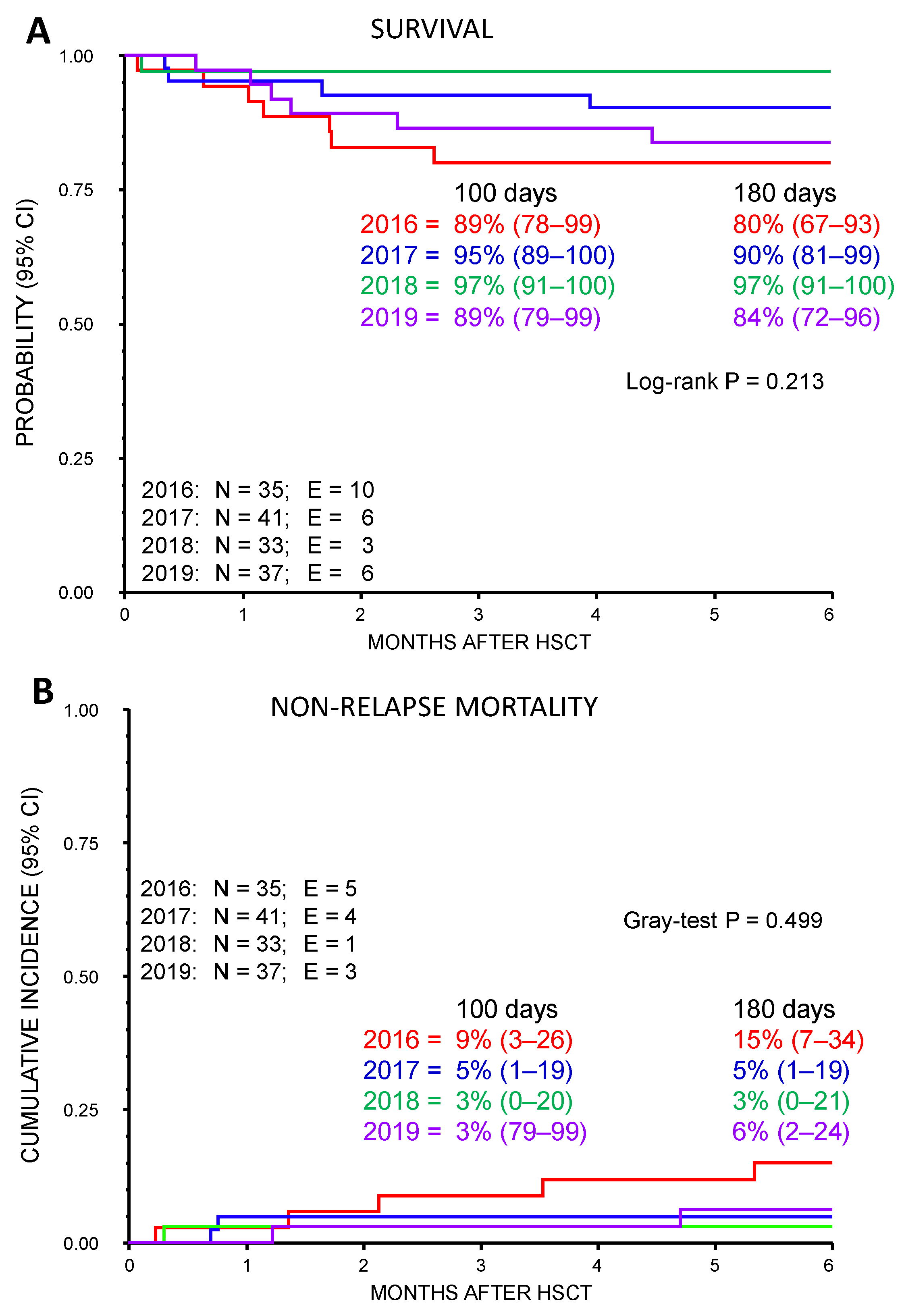 Diagnostics 13 02257 g001