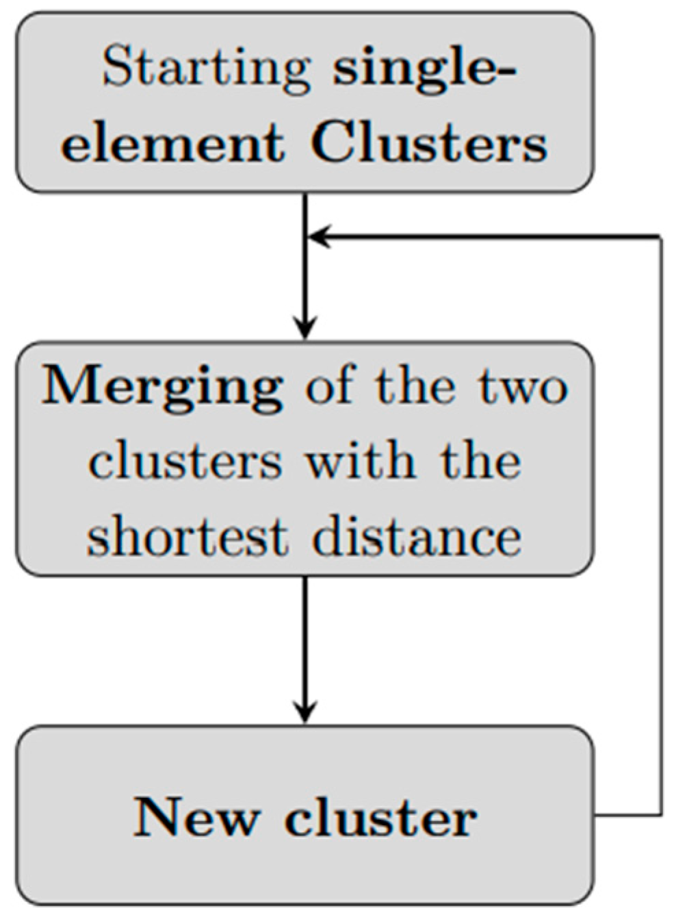 Diagnostics 13 02292 g002