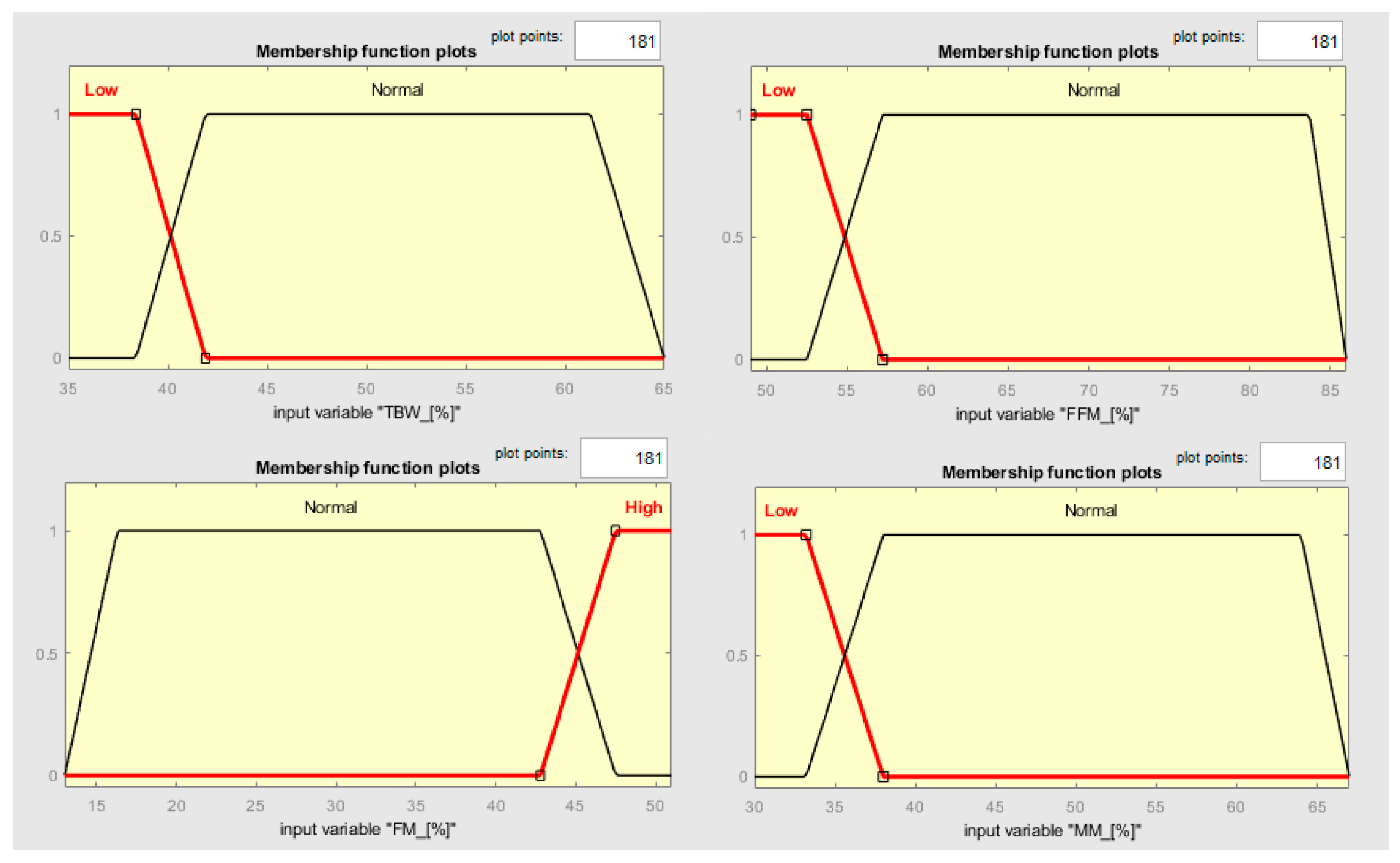 Diagnostics 13 02292 g009