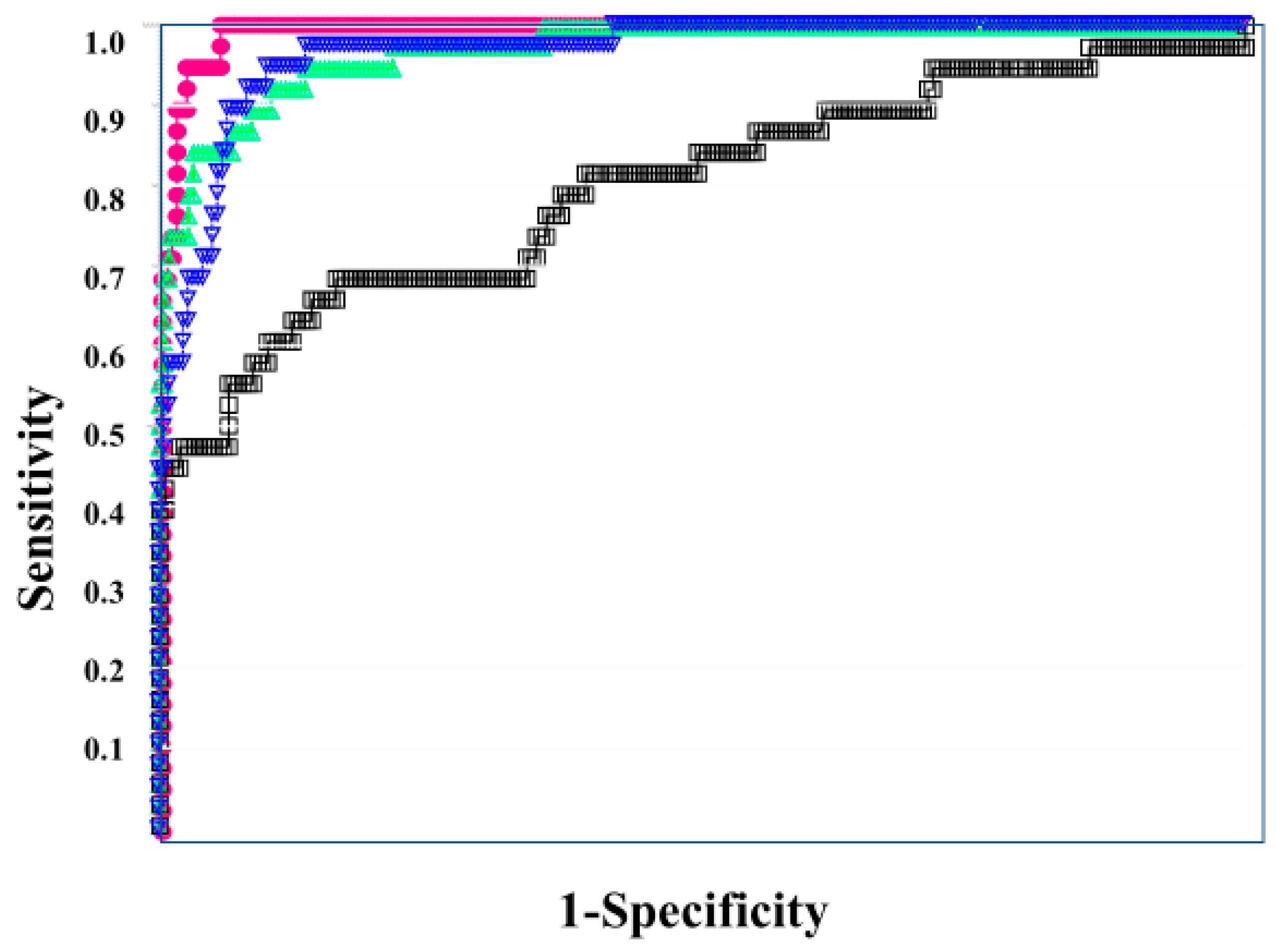 Diagnostics 13 02299 g002 Diagnostics 13 02299 g002