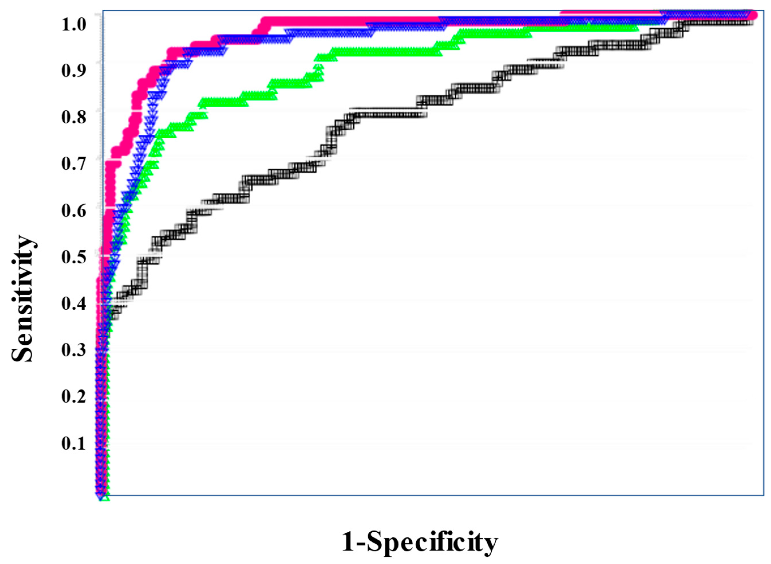 Diagnostics 13 02299 g003 Diagnostics 13 02299 g003
