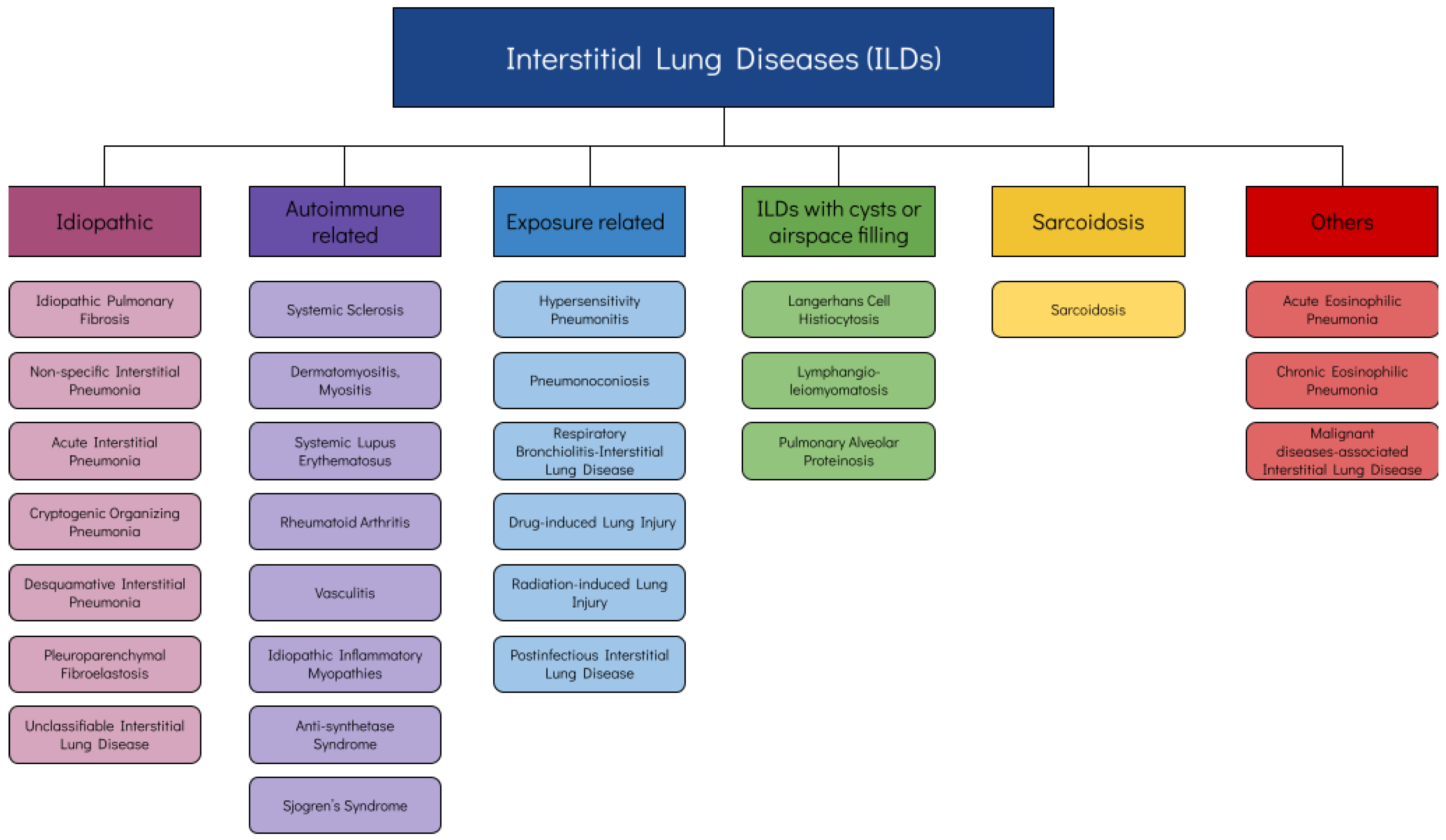 Diagnostics 13 02303 g001 Diagnostics 13 02303 g001
