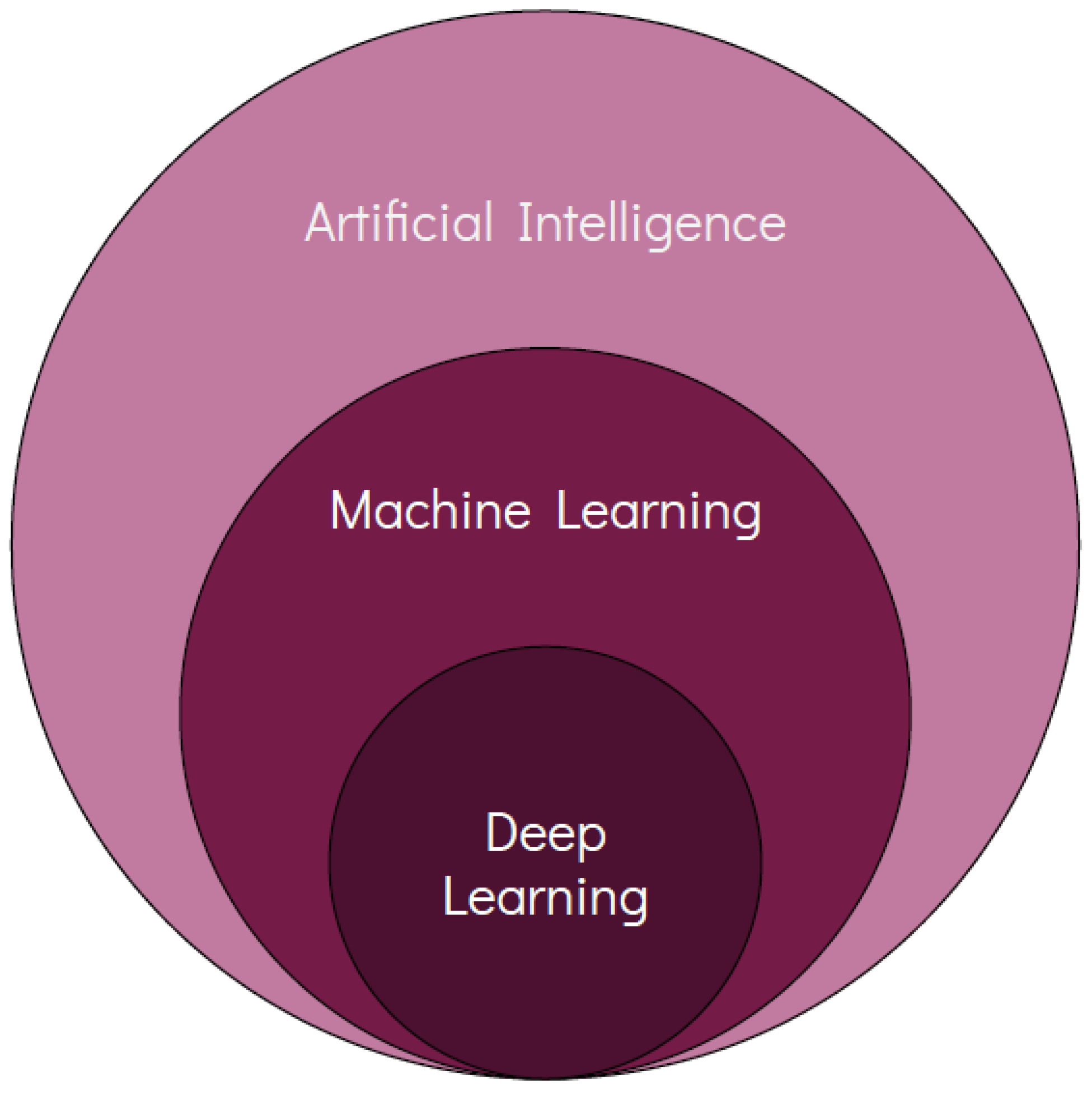 Diagnostics 13 02303 g003 Diagnostics 13 02303 g003
