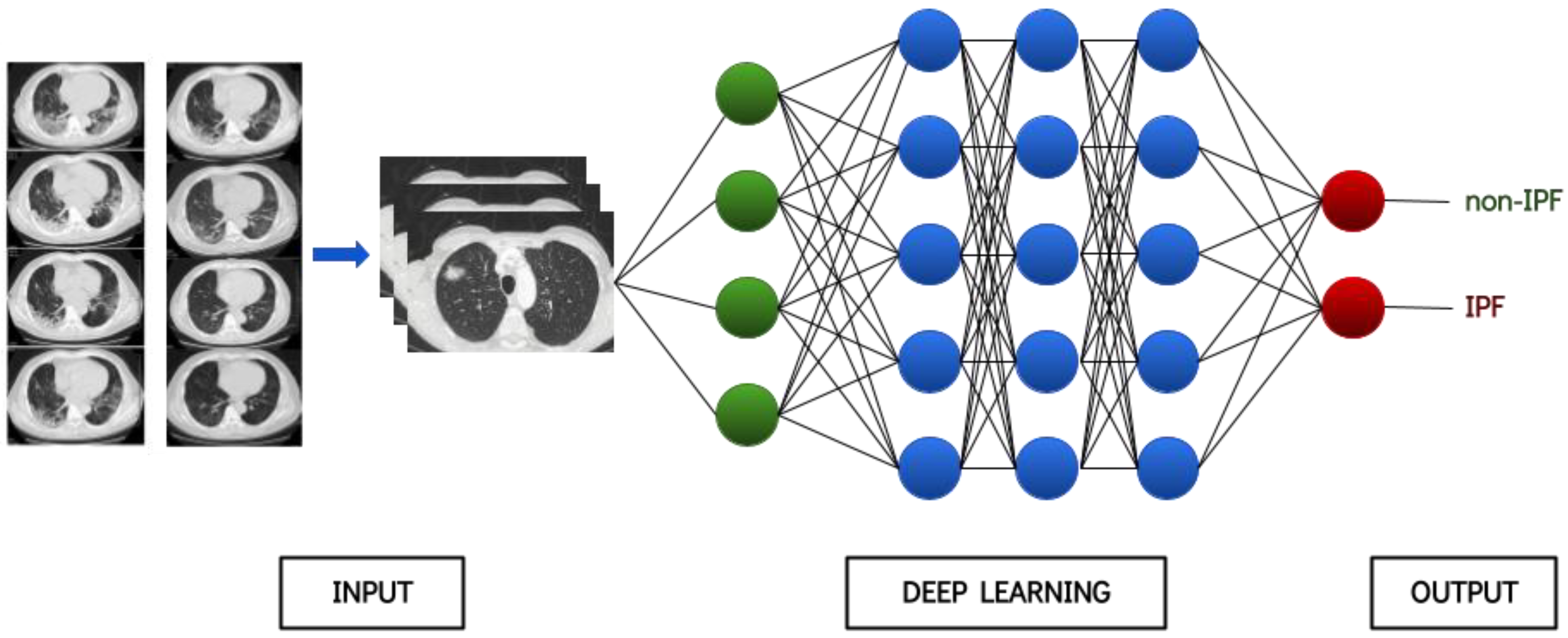 Diagnostics 13 02303 g004 Diagnostics 13 02303 g004