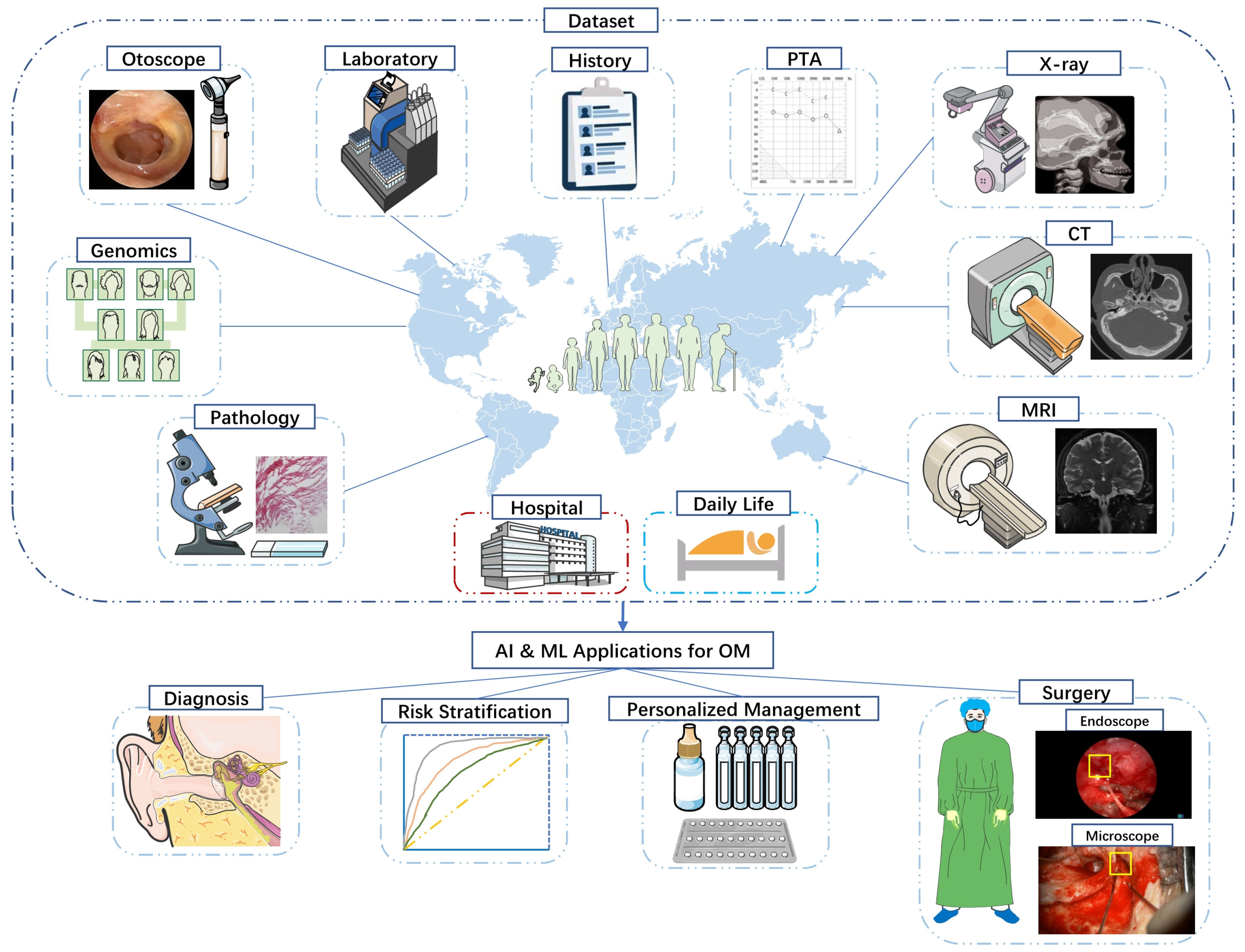 Diagnostics 13 02309 g001 Diagnostics 13 02309 g001