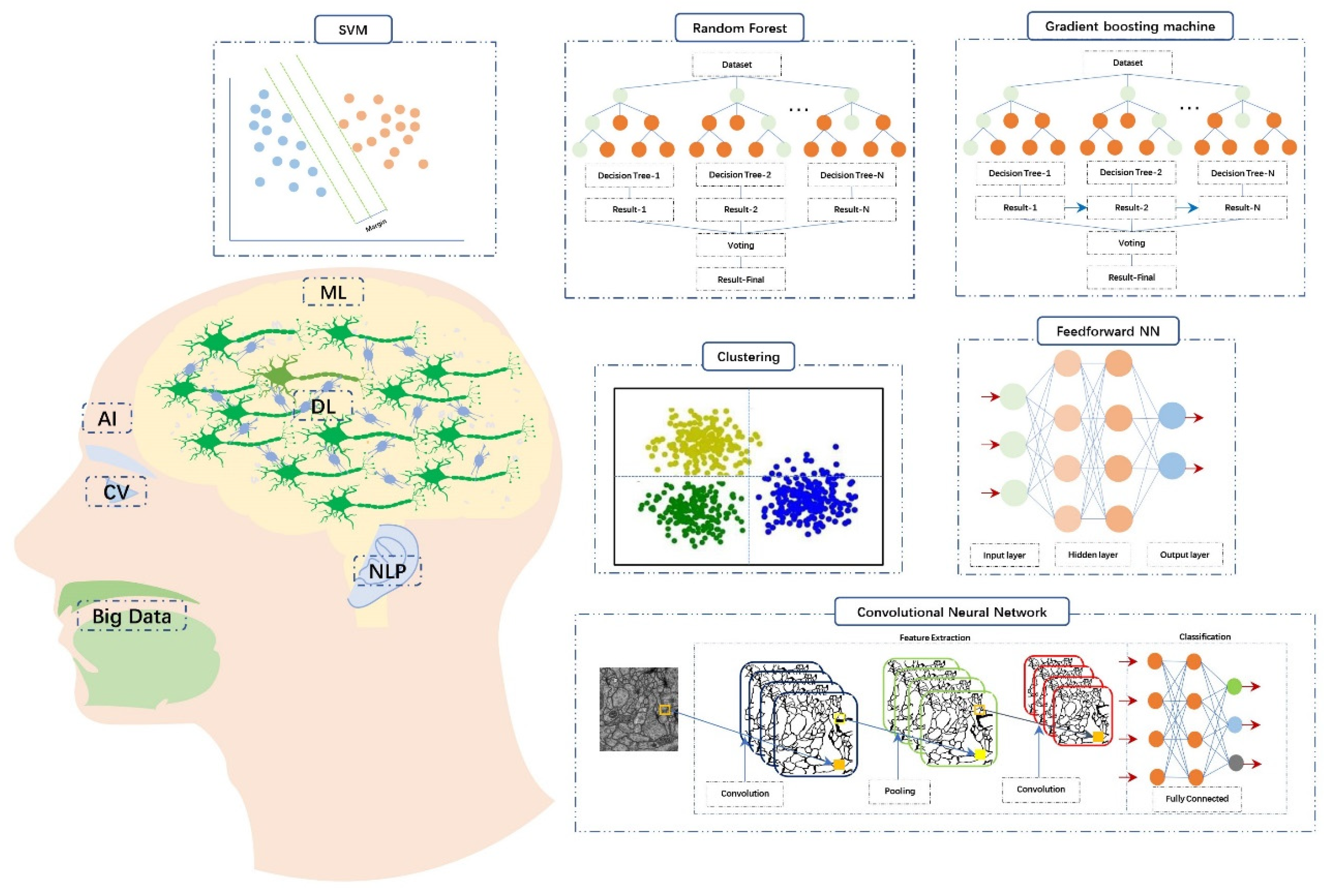 Diagnostics 13 02309 g002 Diagnostics 13 02309 g002