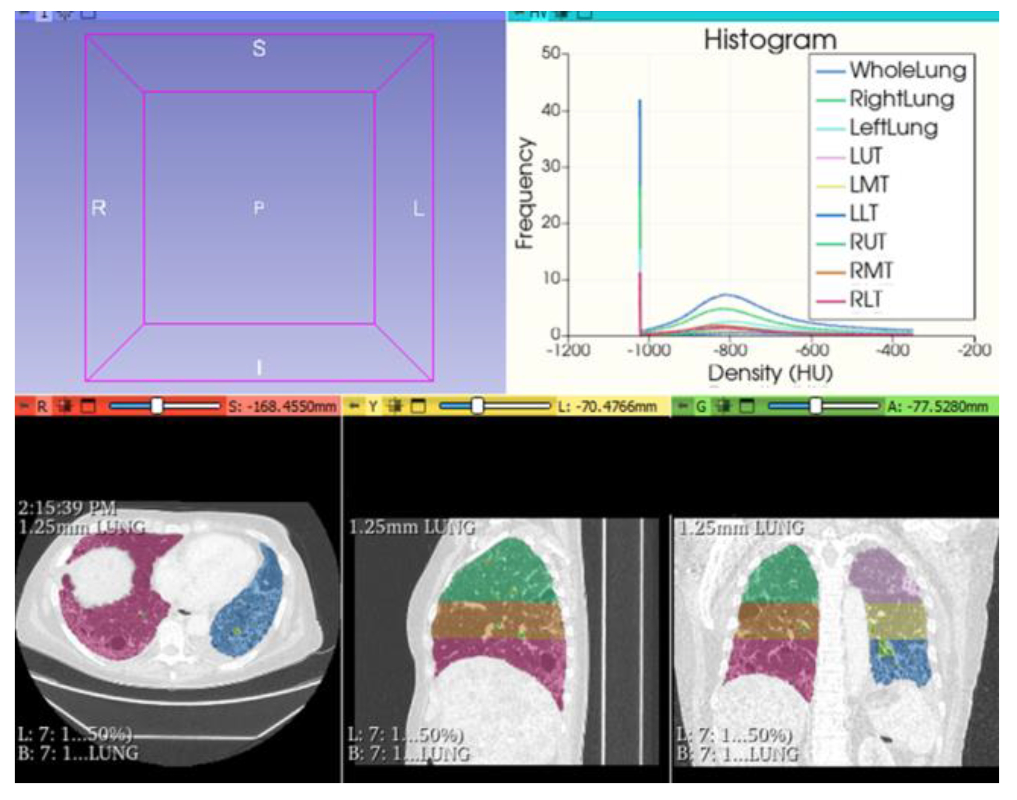 Diagnostics 13 02333 g002