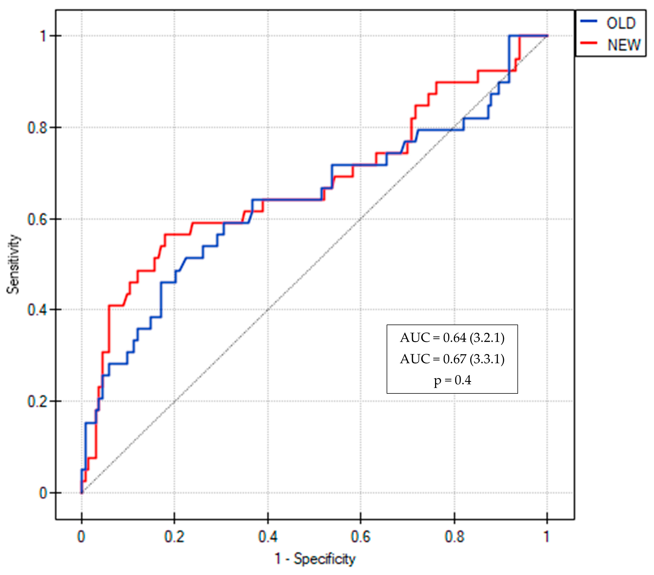 Diagnostics 13 02336 g001 Diagnostics 13 02336 g001