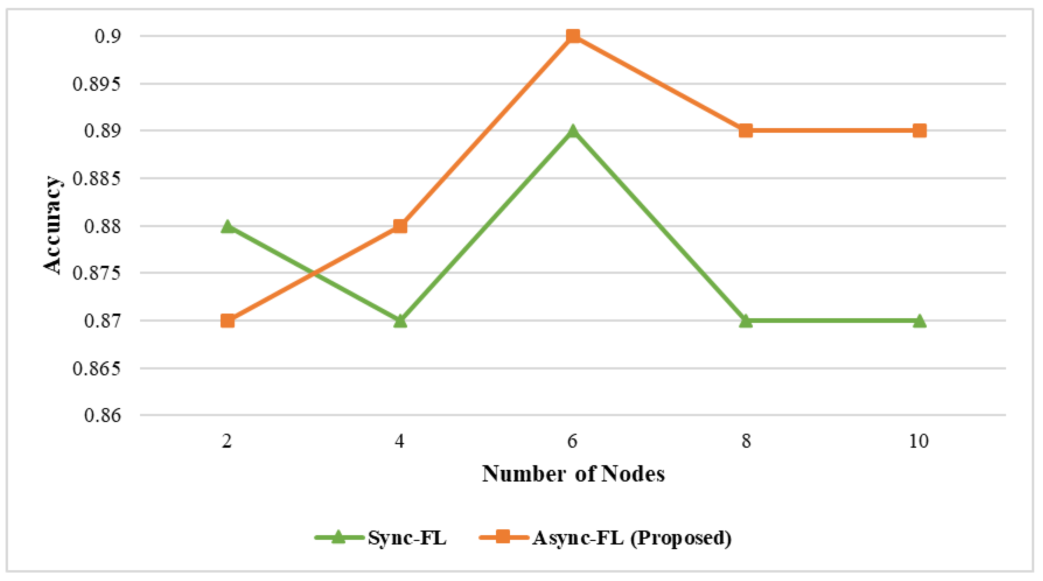 Diagnostics 13 02340 g003 Diagnostics 13 02340 g003