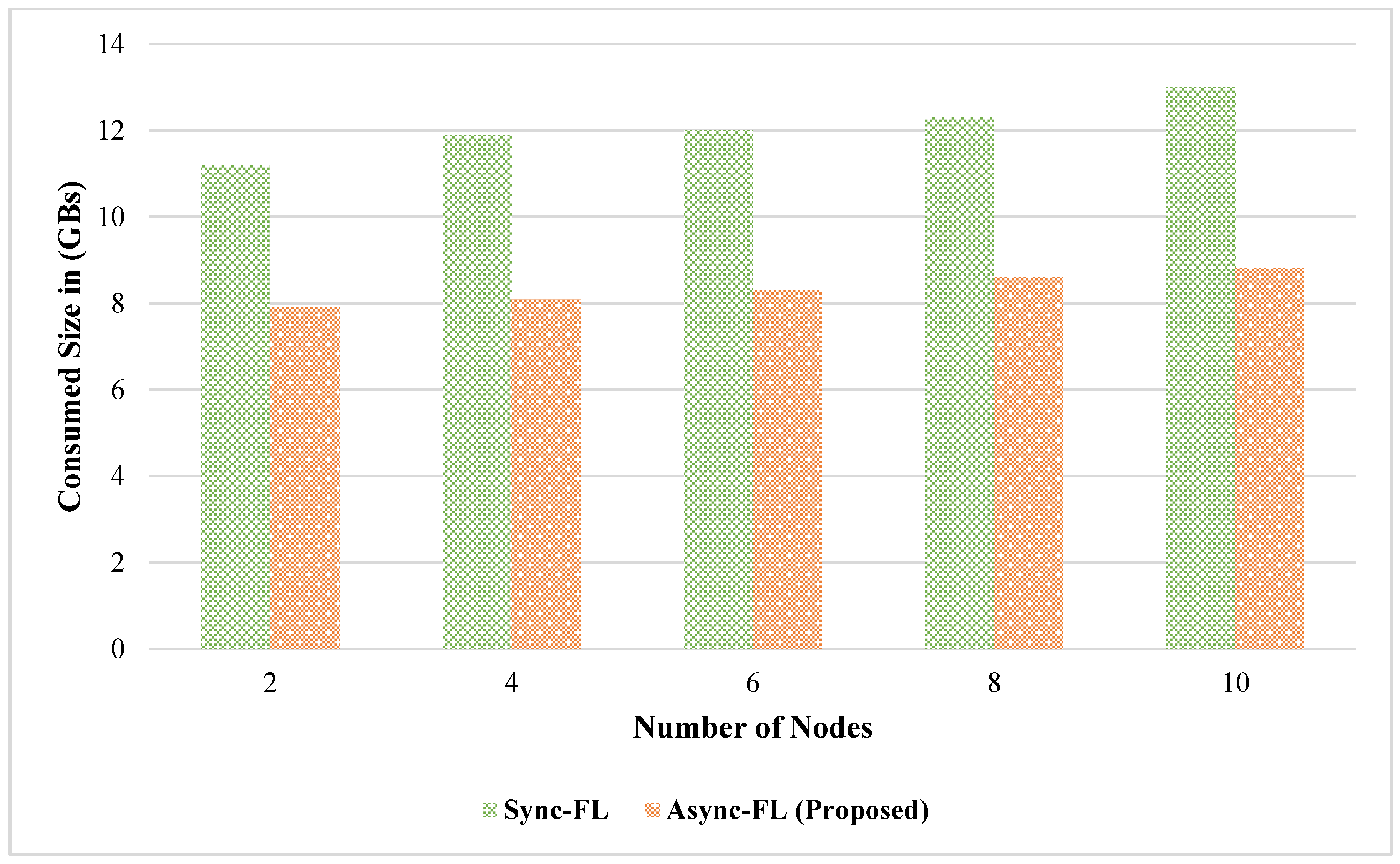 Diagnostics 13 02340 g006 Diagnostics 13 02340 g006