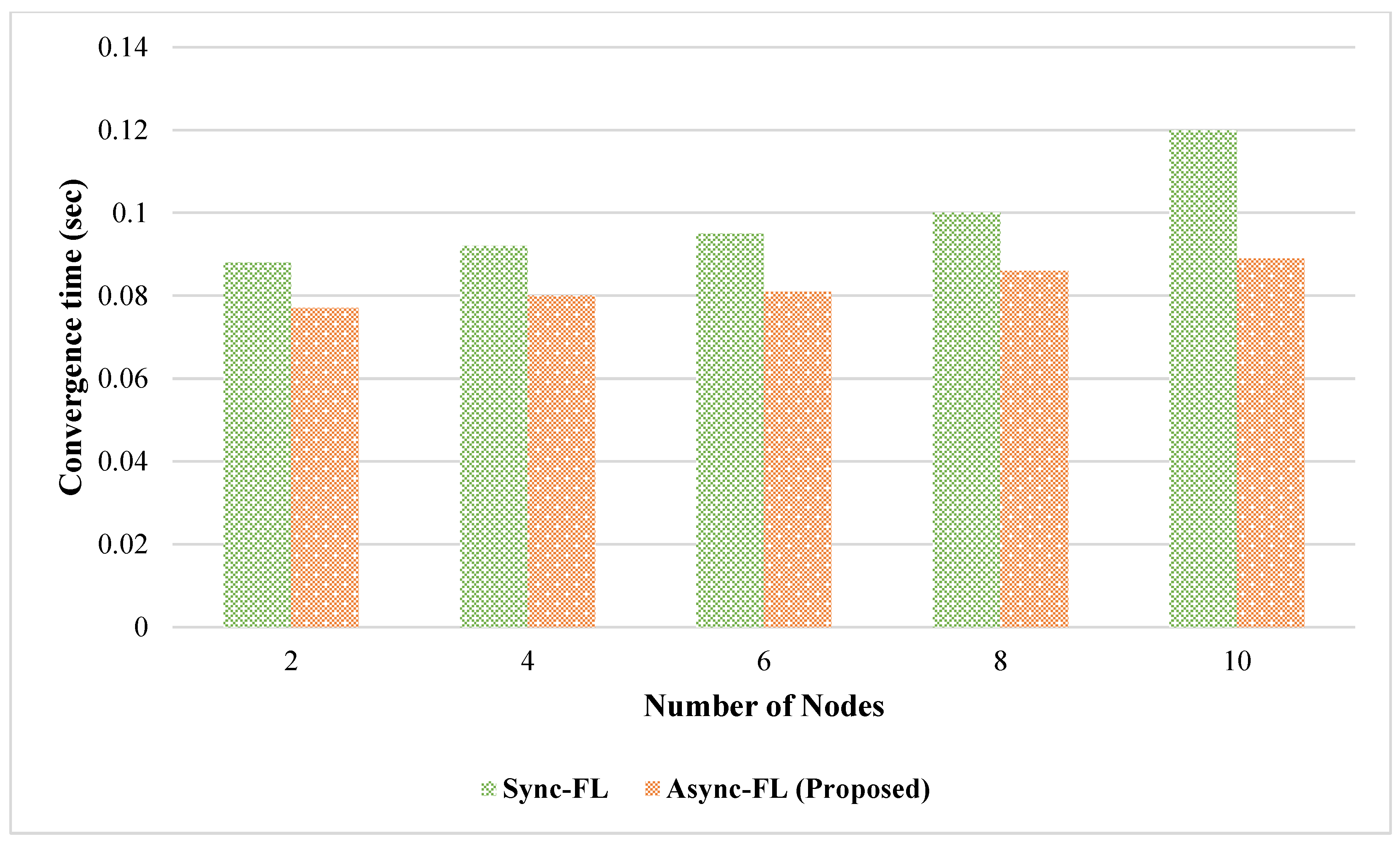 Diagnostics 13 02340 g008 Diagnostics 13 02340 g008