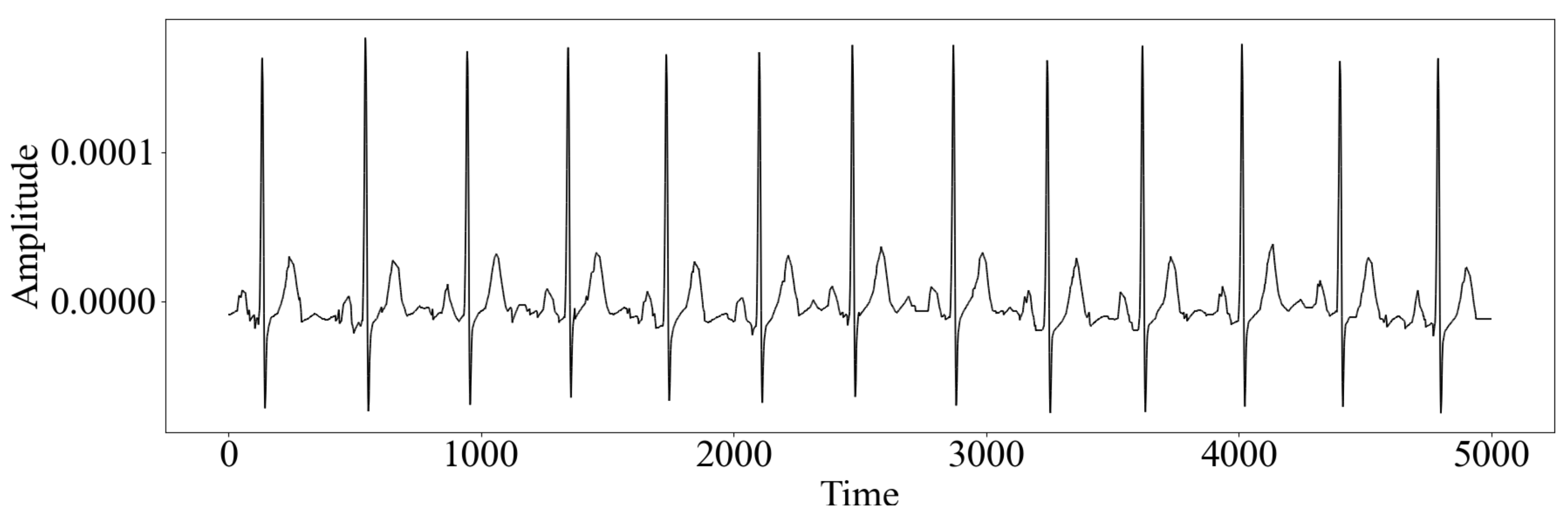 Diagnostics 13 02345 g001