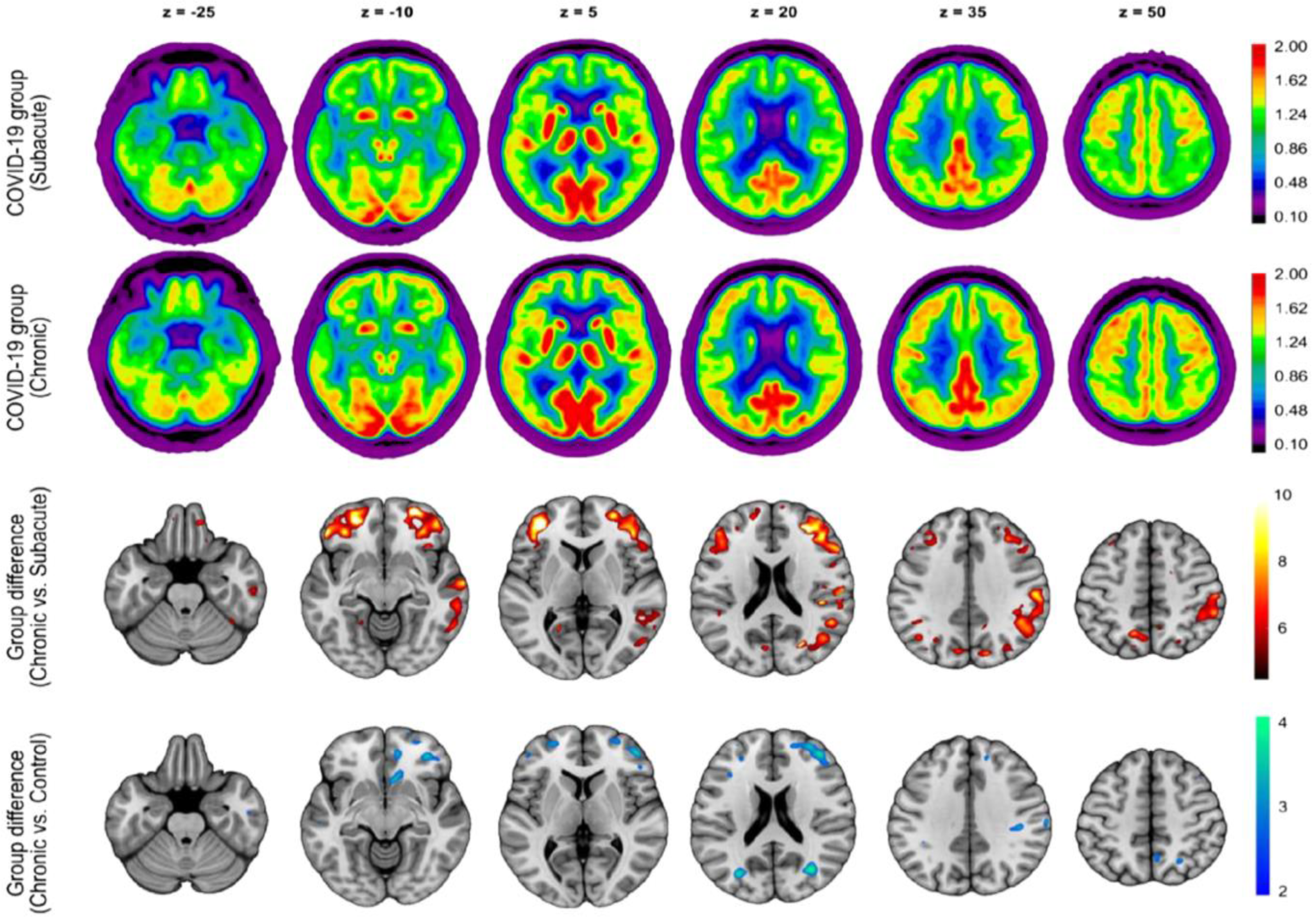 Diagnostics 13 02353 g007