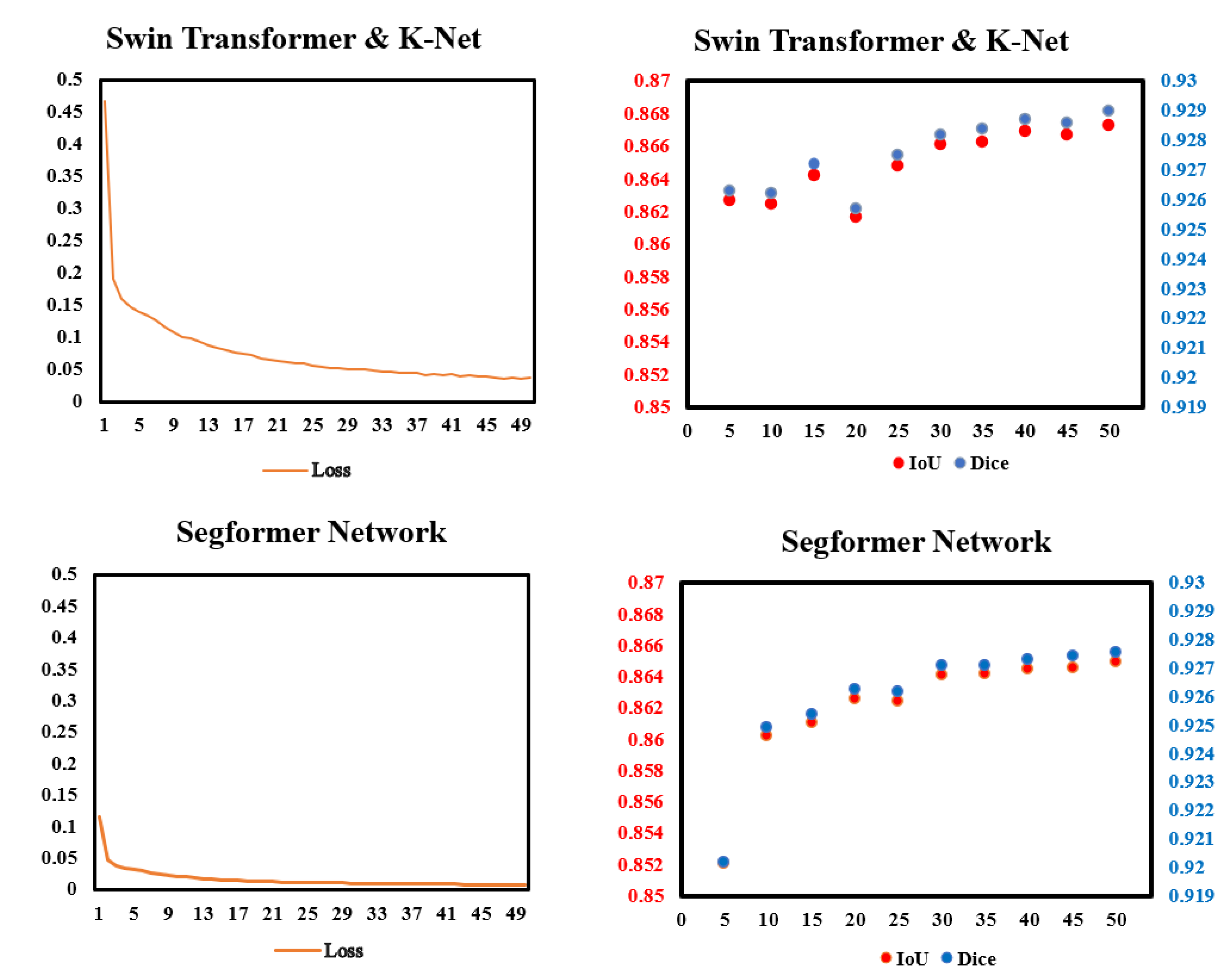 Diagnostics 13 02365 g005