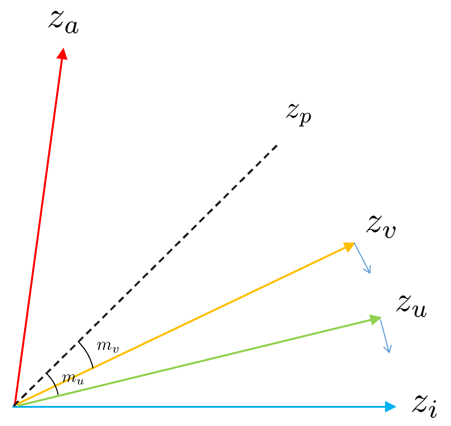 Diagnostics 13 02389 g003