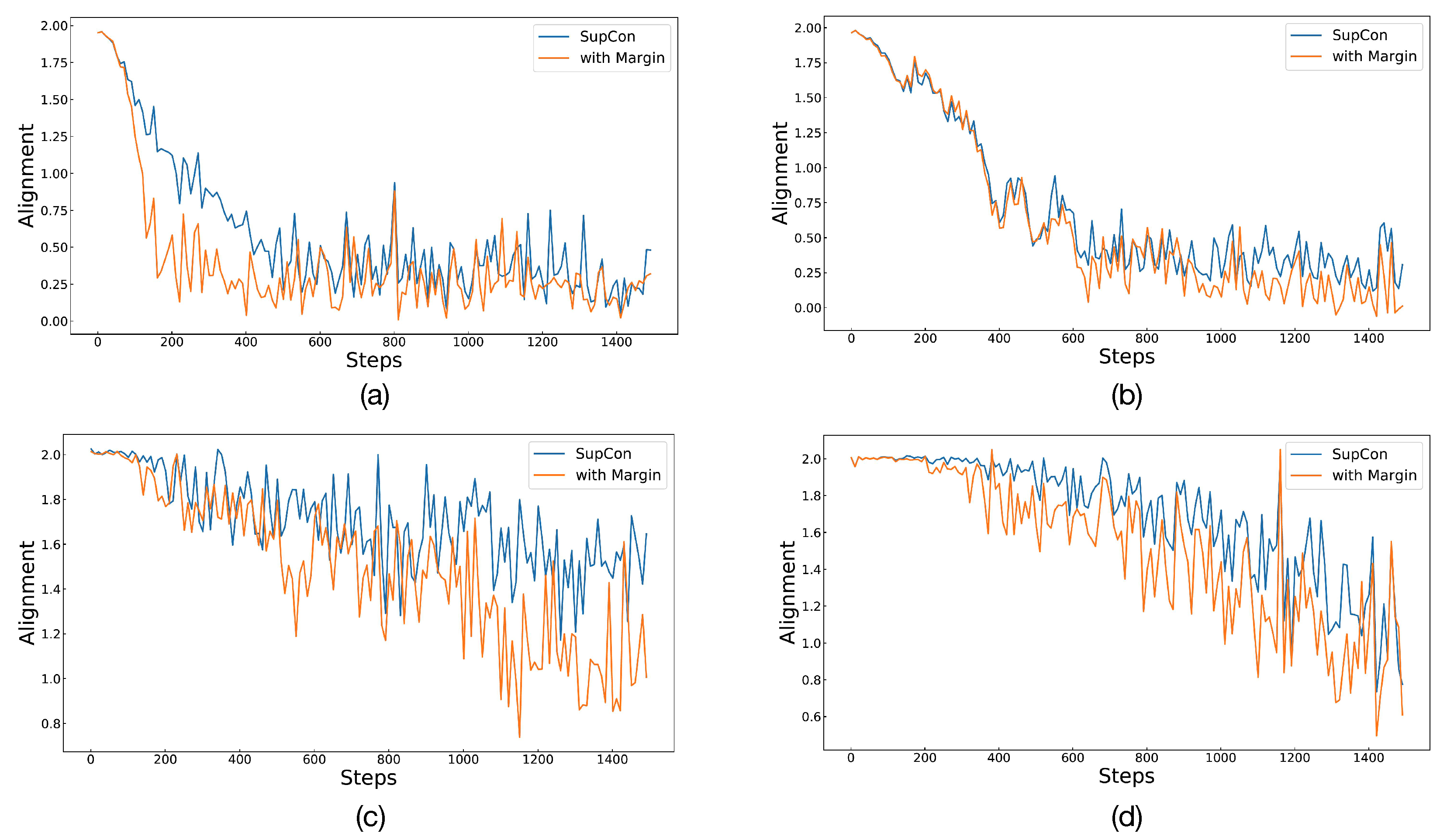 Diagnostics 13 02389 g004