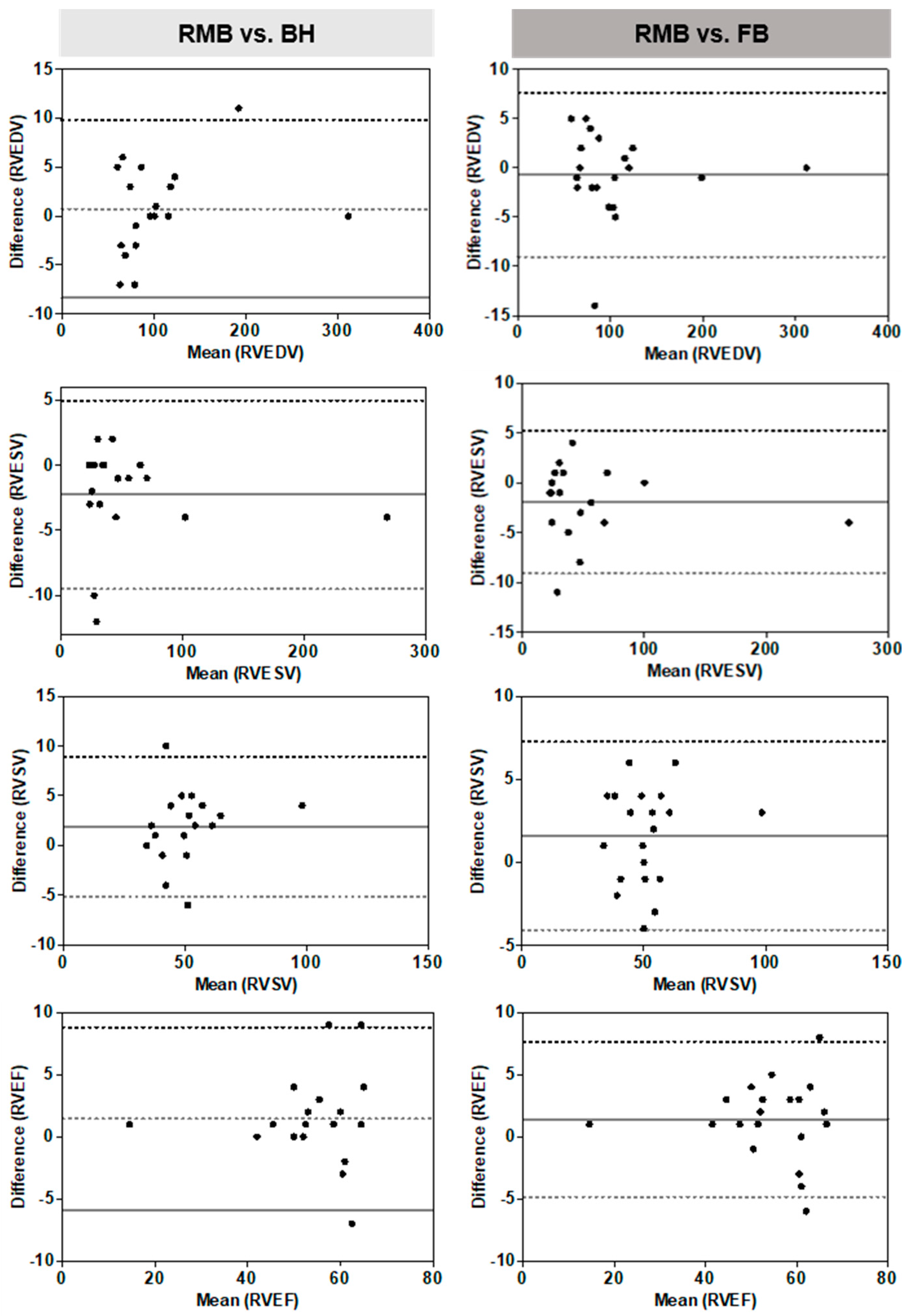 Diagnostics 13 02403 g003