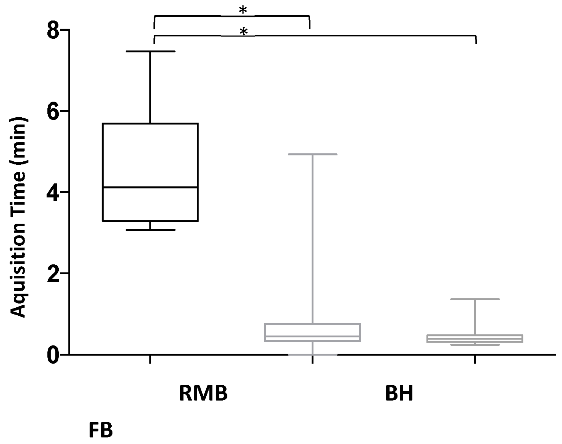 Diagnostics 13 02403 g004