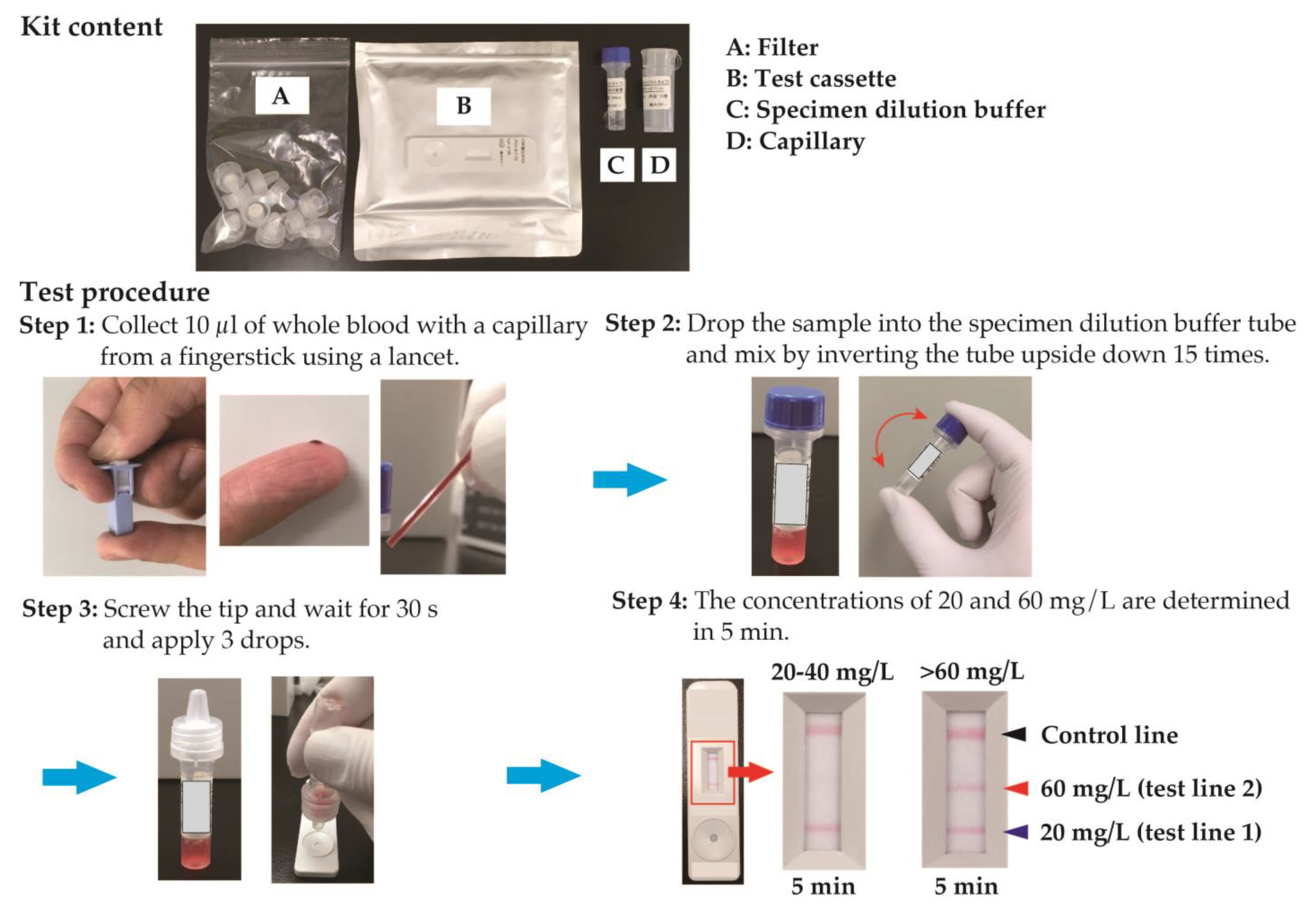Diagnostics 13 02407 g002
